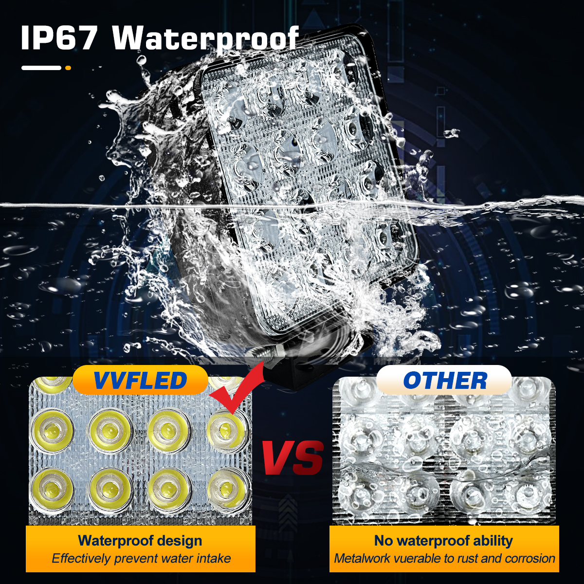 VVFLED 4 inch 48W LED Work Light 4x4, 2 Pack Square Flood Beam Led Pods, Waterproof LED Light Bar Offroad Driving Lights for Car ATV Truck Tractor