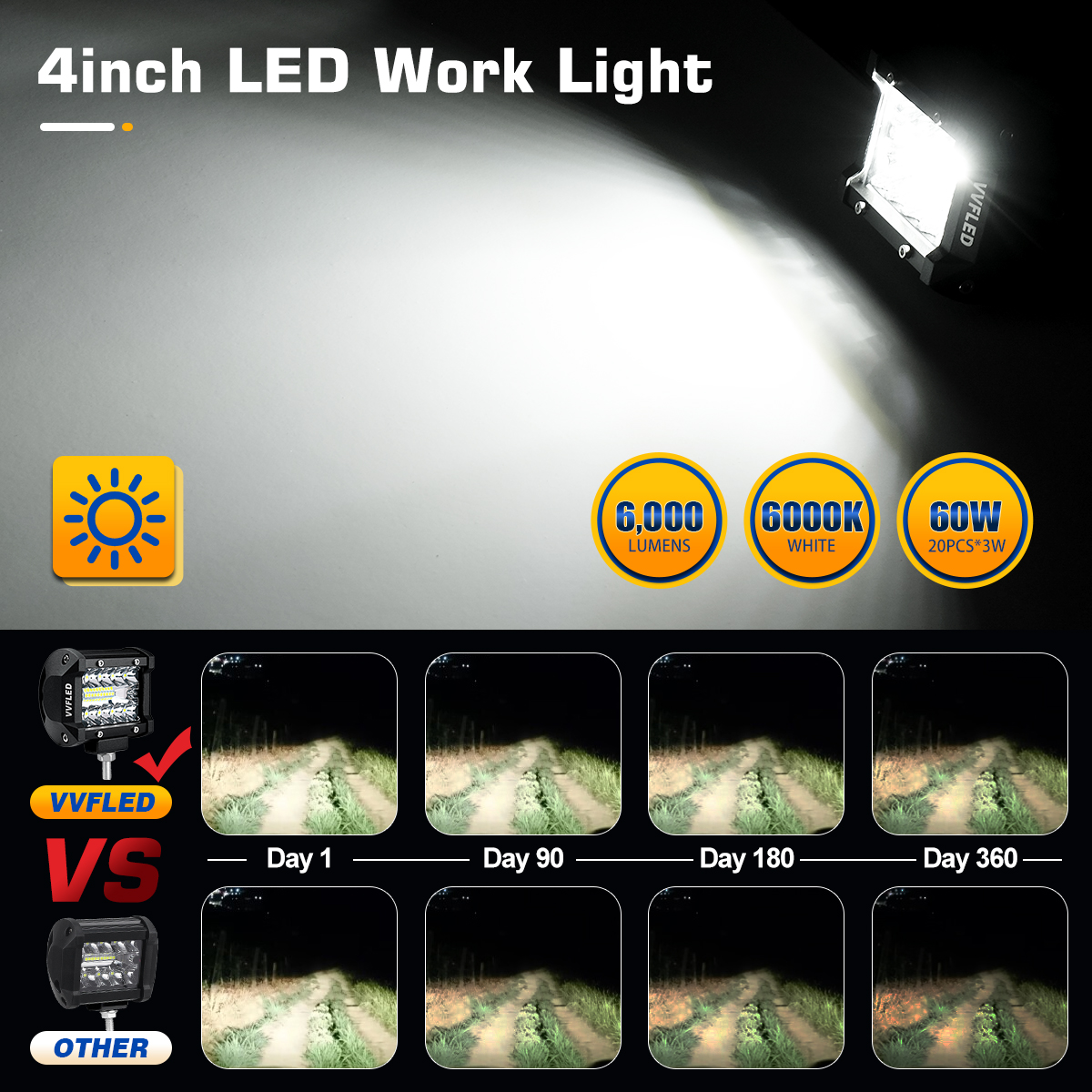 VVFLED LED Pod Lights, 2 Pack 4 Inch 120W 12000LM Triple Row Off Road Driving LED Spot Lights 4x4, IP67 Waterproof Flood Spot Combo LED Work Light for Tractor Truck Pickup Jeep SUV 4WD 12V 24V