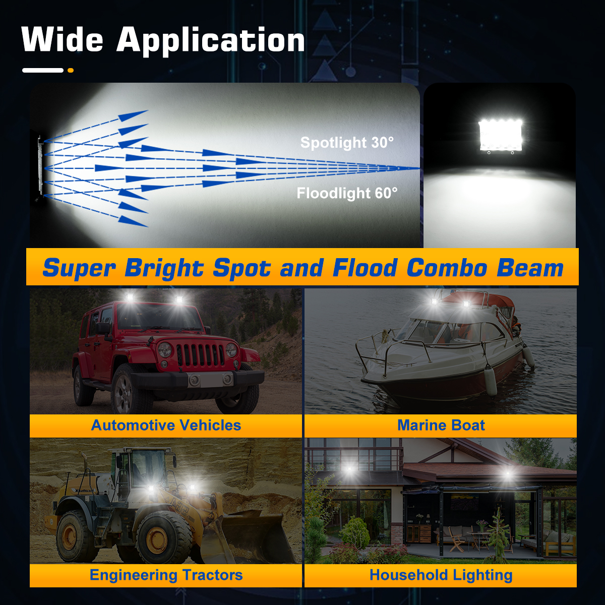 VVFLED LED Pod Lights, 2 Pack 4 Inch 120W 12000LM Triple Row Off Road Driving LED Spot Lights 4x4, IP67 Waterproof Flood Spot Combo LED Work Light for Tractor Truck Pickup Jeep SUV 4WD 12V 24V