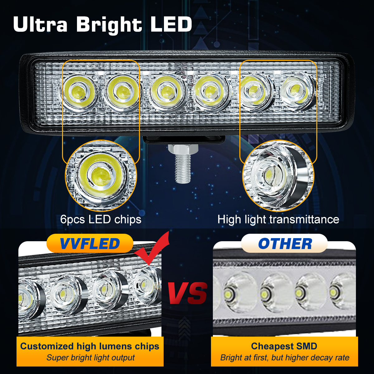 VVFLED 6 Inch Single Row Slim LED Light Bar 4x4, 2PCS 18W Flood LED Work Light Pods for tractor, 12V 24V LED Work Lights Off Road LED Light Driving Fog Lights for Boat SUV Car motorbike 4x4