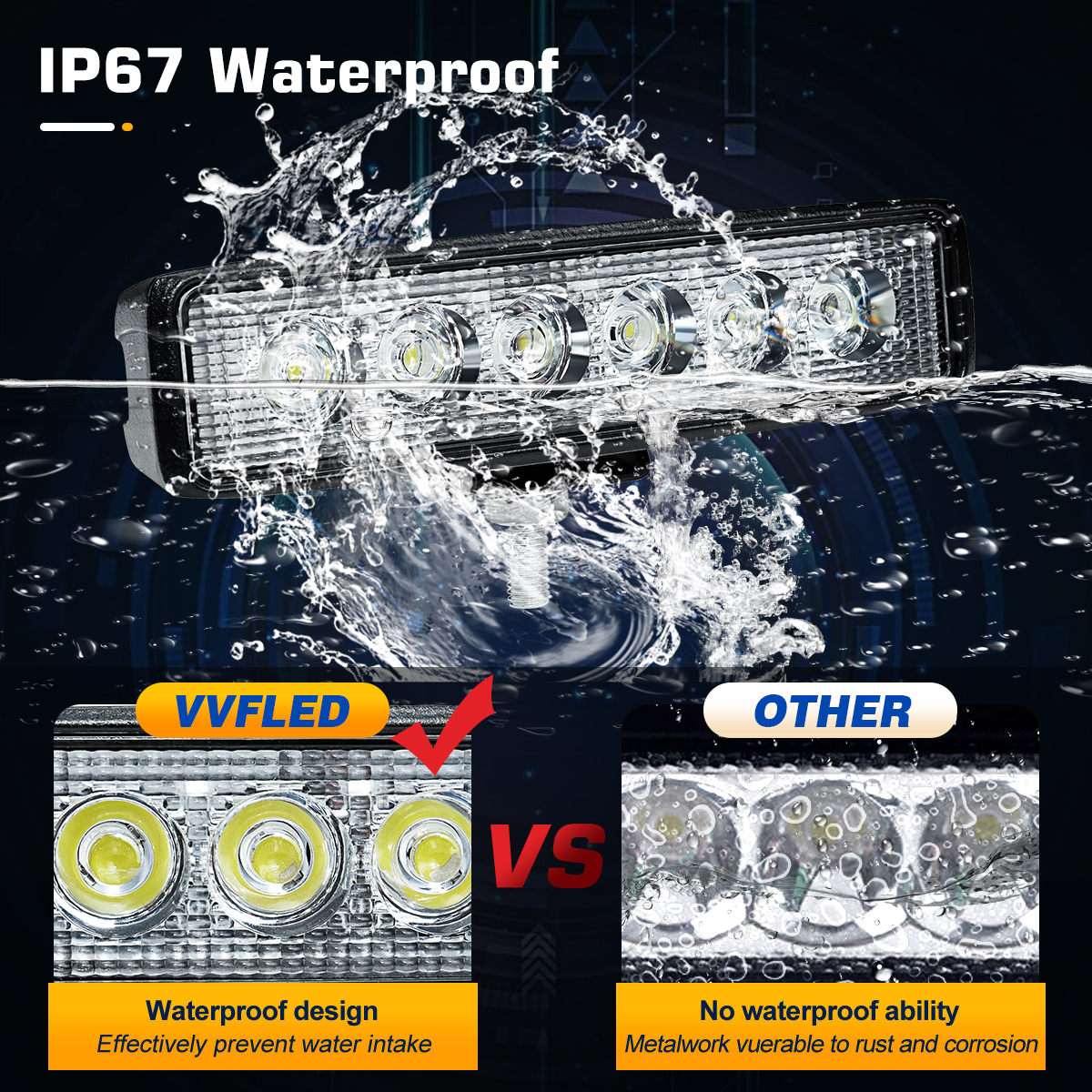 VVFLED 6 Inch Single Row Slim LED Light Bar 4x4, 2PCS 18W Flood LED Work Light Pods for tractor, 12V 24V LED Work Lights Off Road LED Light Driving Fog Lights for Boat SUV Car motorbike 4x4