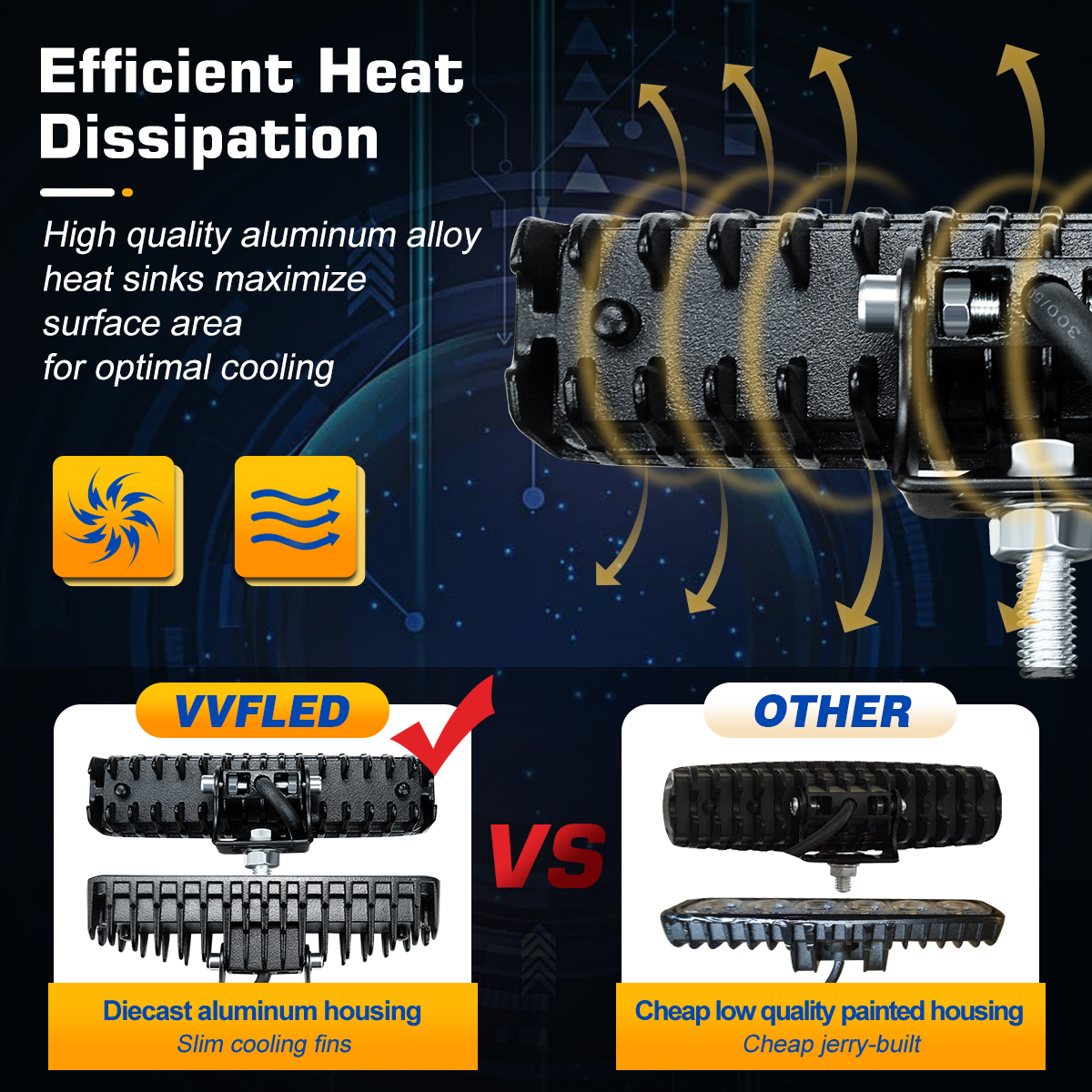 VVFLED 6 Inch Single Row Slim LED Light Bar 4x4, 2PCS 18W Flood LED Work Light Pods for tractor, 12V 24V LED Work Lights Off Road LED Light Driving Fog Lights for Boat SUV Car motorbike 4x4