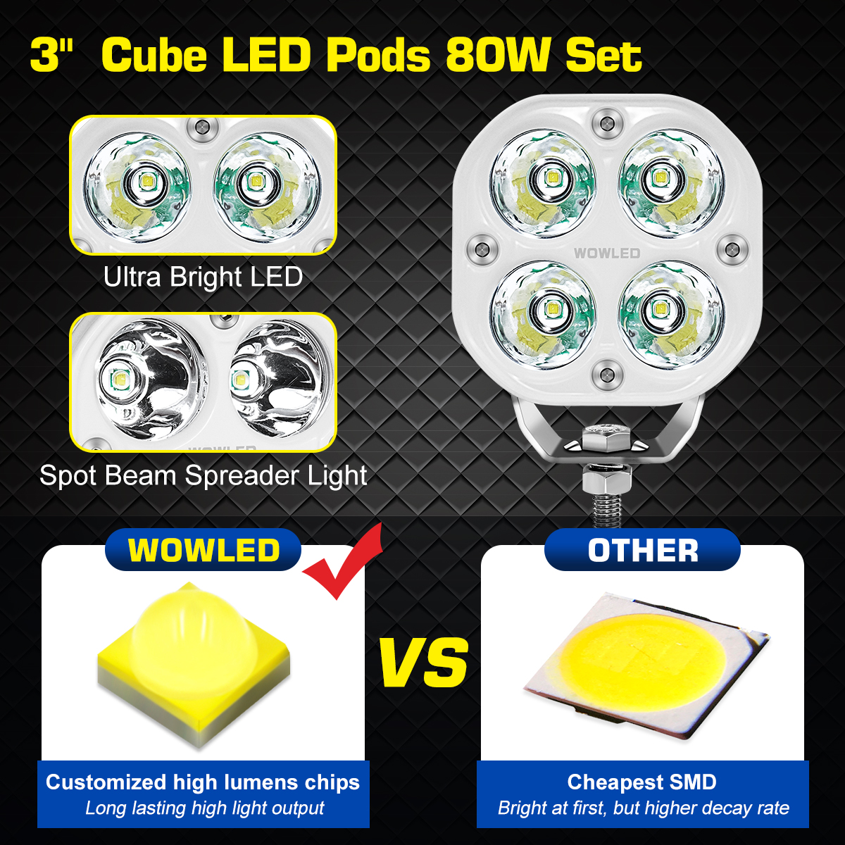 WOWLED 3" Cube White Spot LED Work Light, 2PCS Offroad LED Work Light Bar for Offroad Driving, 80W Cube Tractor Spot Light 4x4 12V LED Work Lights for SUV, Car Truck