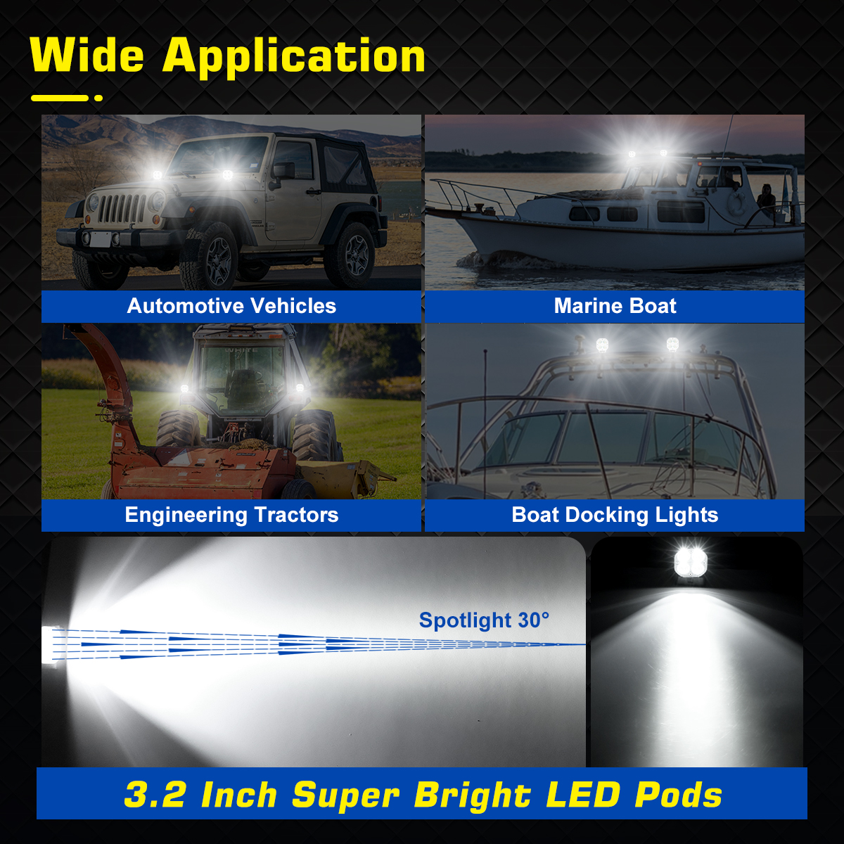 WOWLED 3" Cube White Spot LED Work Light, 2PCS Offroad LED Work Light Bar for Offroad Driving, 80W Cube Tractor Spot Light 4x4 12V LED Work Lights for SUV, Car Truck