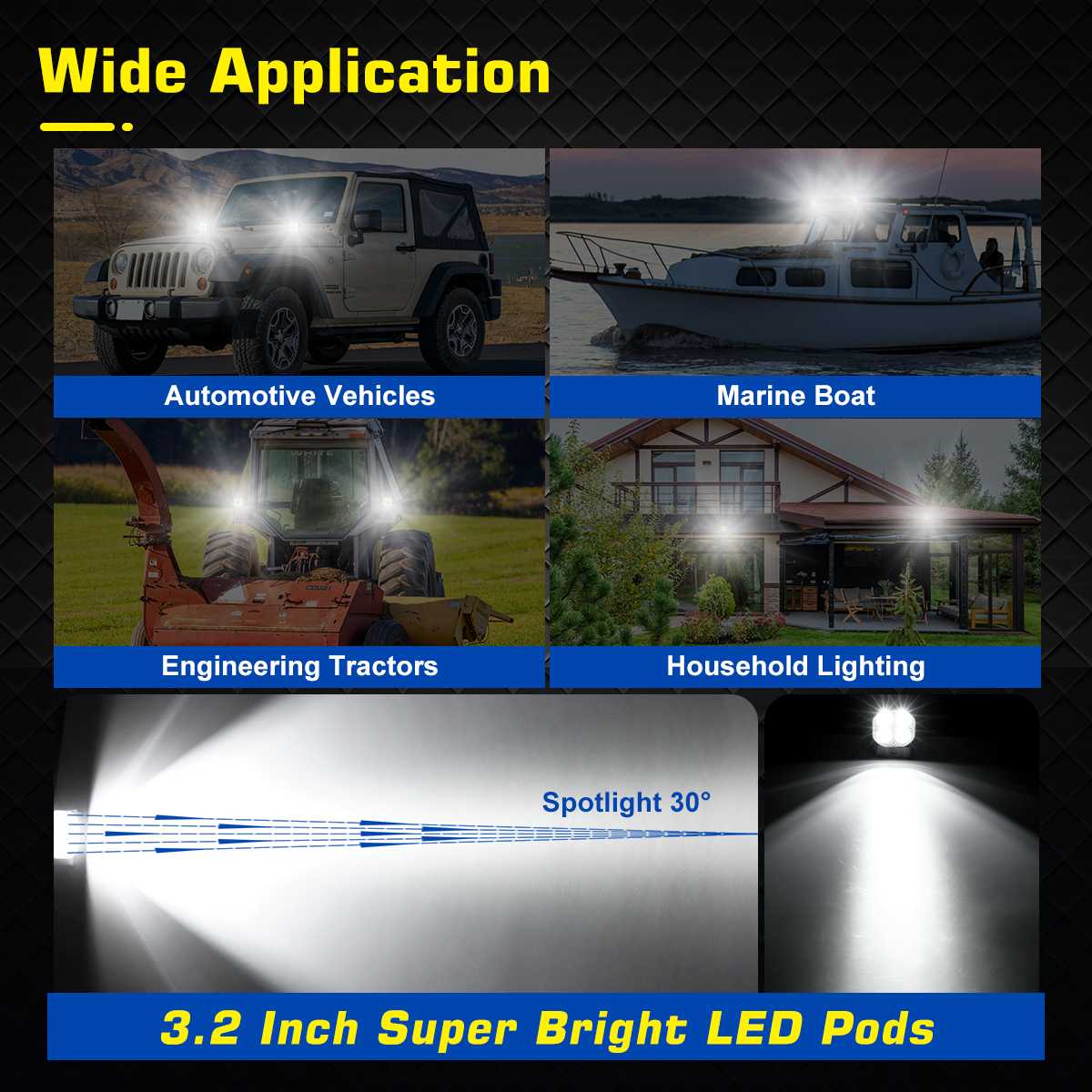 WOWLED Cubes Spot LED Pods Light, 2PCS 3Inch 80W Set Marine Spreader Driving Fog Lights for Truck, Off Road LED Pod Light 4X4 Waterproof LED ditch Lights for Tractor ATV SUV UTV Marine 12V 24V