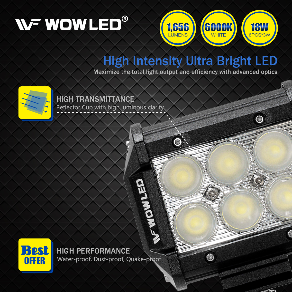 WOWLED 2 Pcs 4Inch 18W Floodlight LED Work Light Bar Fog Lamp Driving Offroad Flood Light Bar for Car Tractor Trucks SUV ATV Boat Camp 4x4 LED Flood Work Lamp Fog Lights IP67 10-30V DC