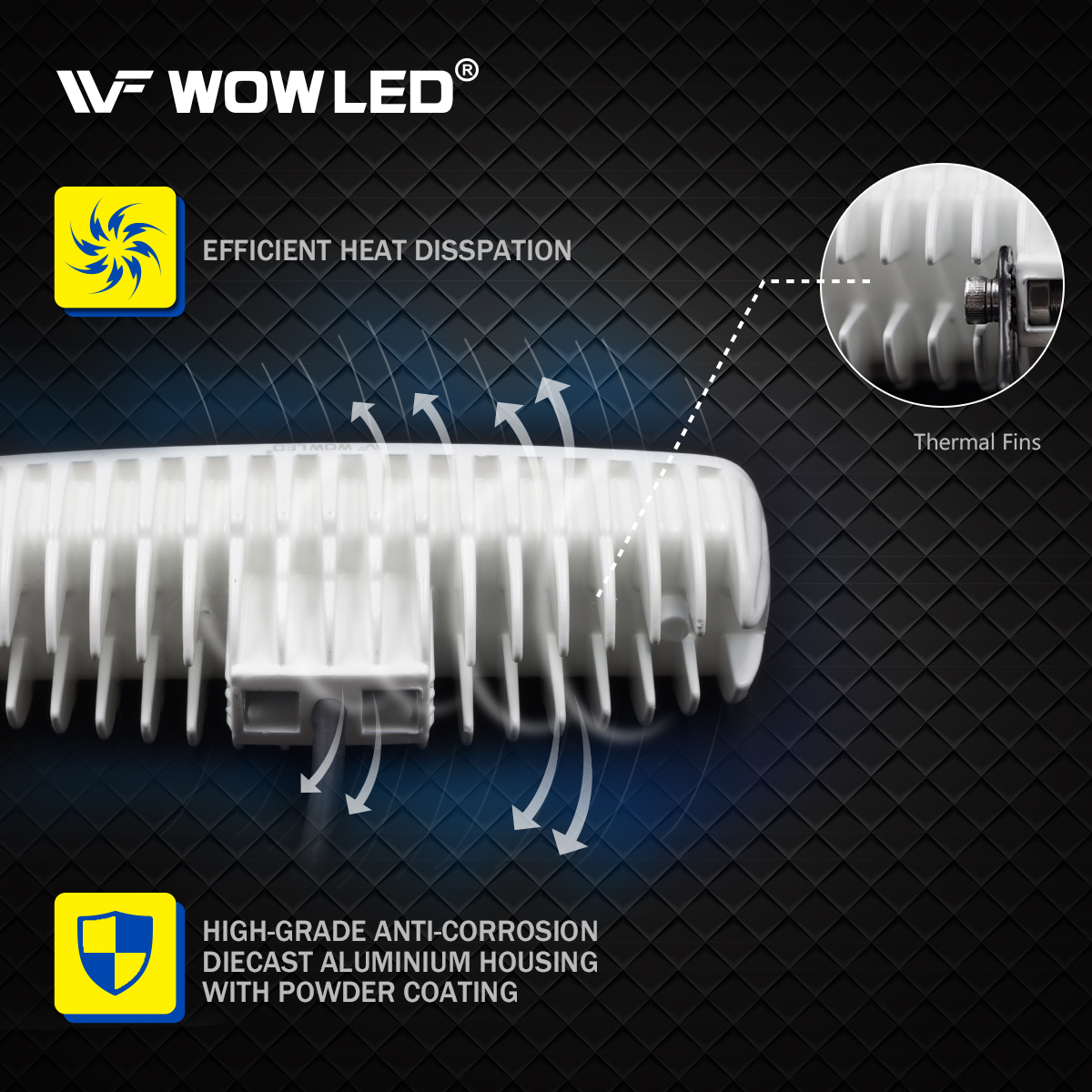 WOWLED LED Marine Boat Lights, 6.3Inch White & Blue Spreader 2 In 1 Deck Spot Light IP67 Waterproof Double Row T-Top Dock Fog Spotlights for Pontoon Boat Fishing Accessories Truck 12V 24V (2 Pack )