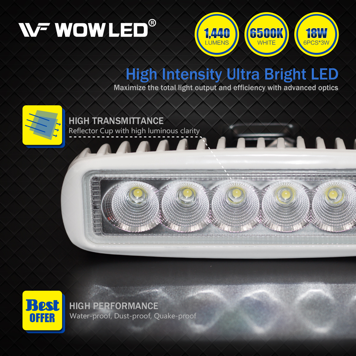 WOWLED Boat Light 2 Pack, LED Marine Spotlights Waterproof, 6 inch Deck Dock Flood Light for Boat Accessories Pontoon Fishing Truck SUV ATV 12V White