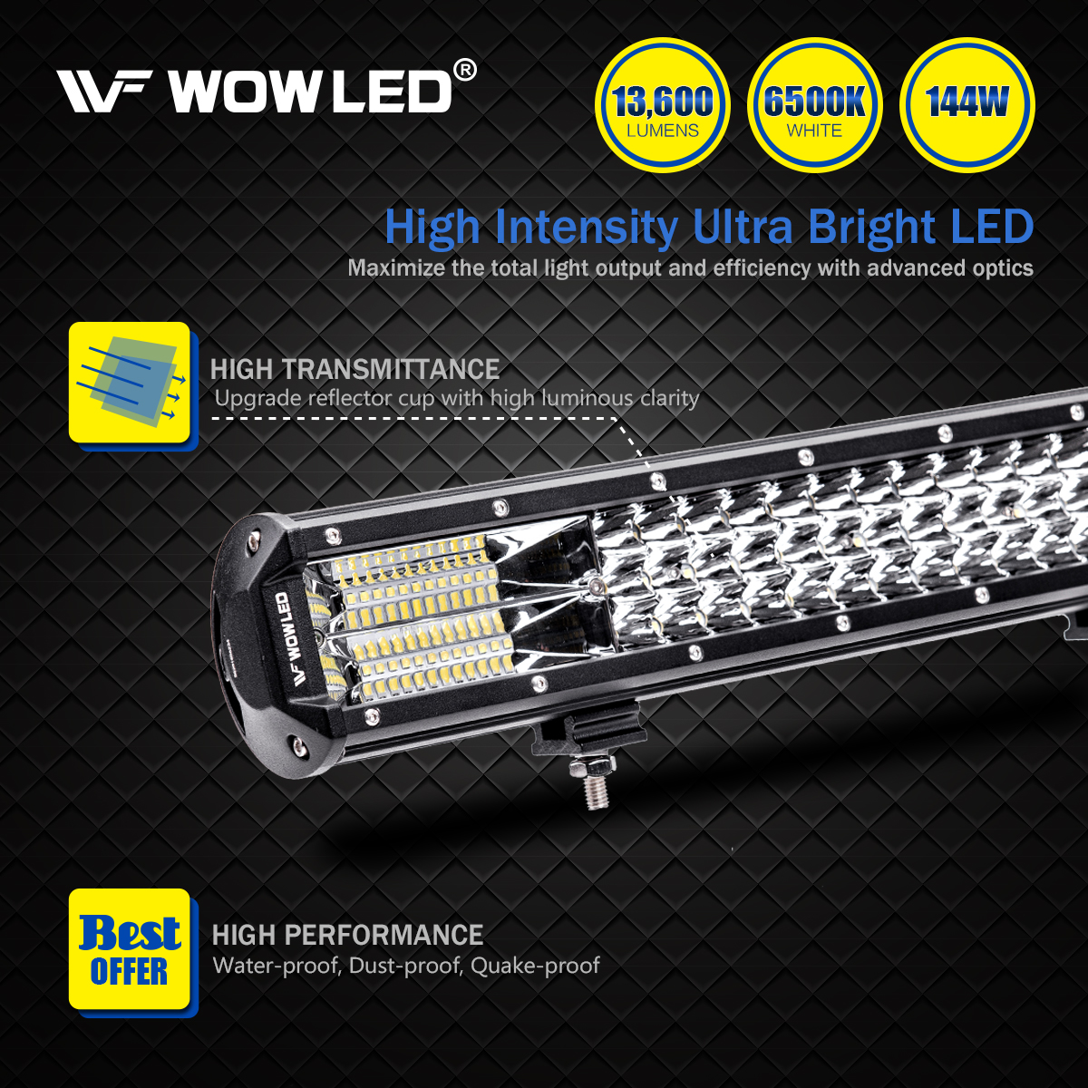 WOWLED 20 Inch LED Light Bar, Super Bright 5D 144W Spot & Flood Combo Beam LED Work Light Bar, Waterproof Offroad Bar Lamp Fog lights for Truck SUV Car Camp Boat 4x4