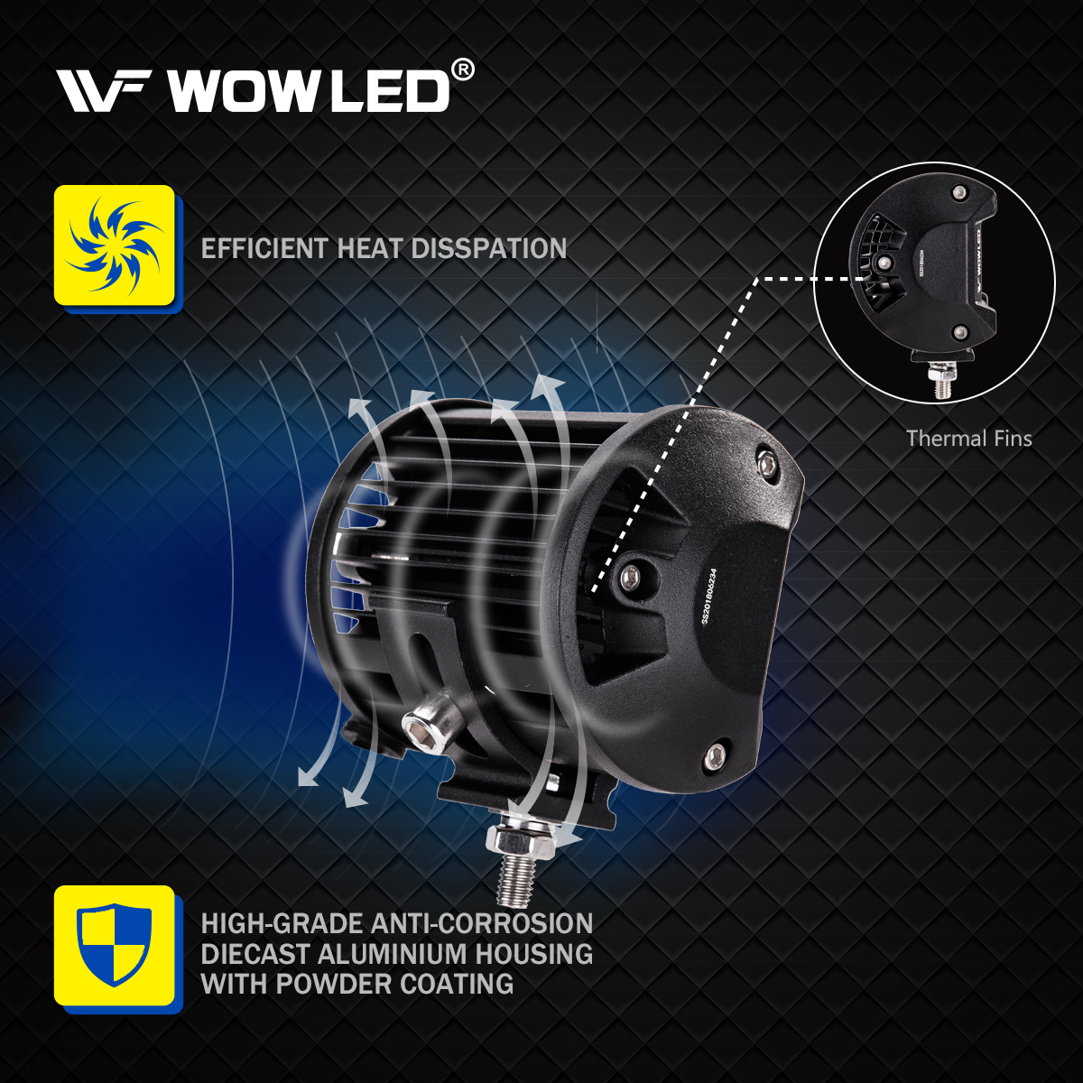 WOWLED LED Work Light Bars, 2x 5 Inch 36W 10800Lumens Two Rows Upgrade Off Road Lights Light Bar, IP67 Offroad Driving Lamp Bar for Car Camp Truck UTE 4x4 12V 24V