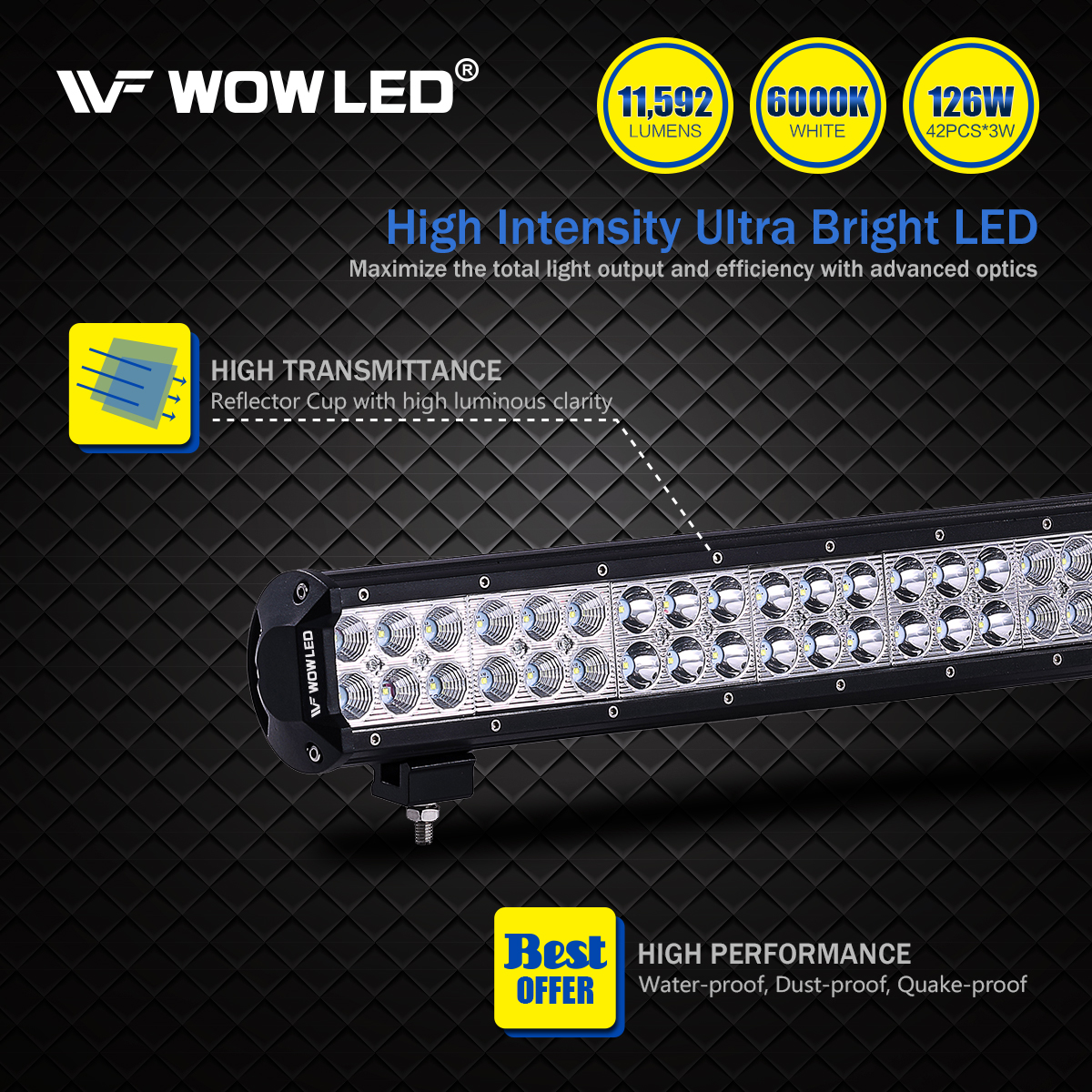 WOWLED Driving LED Light Bar, 12V 24V 20 Inch 126W Fog Light LED Spot and Flood Combo Beam Lightbars, Car Offroad Driving Waterproof Work Bar Lamp for SUV Truck 4WD ATV 4x4