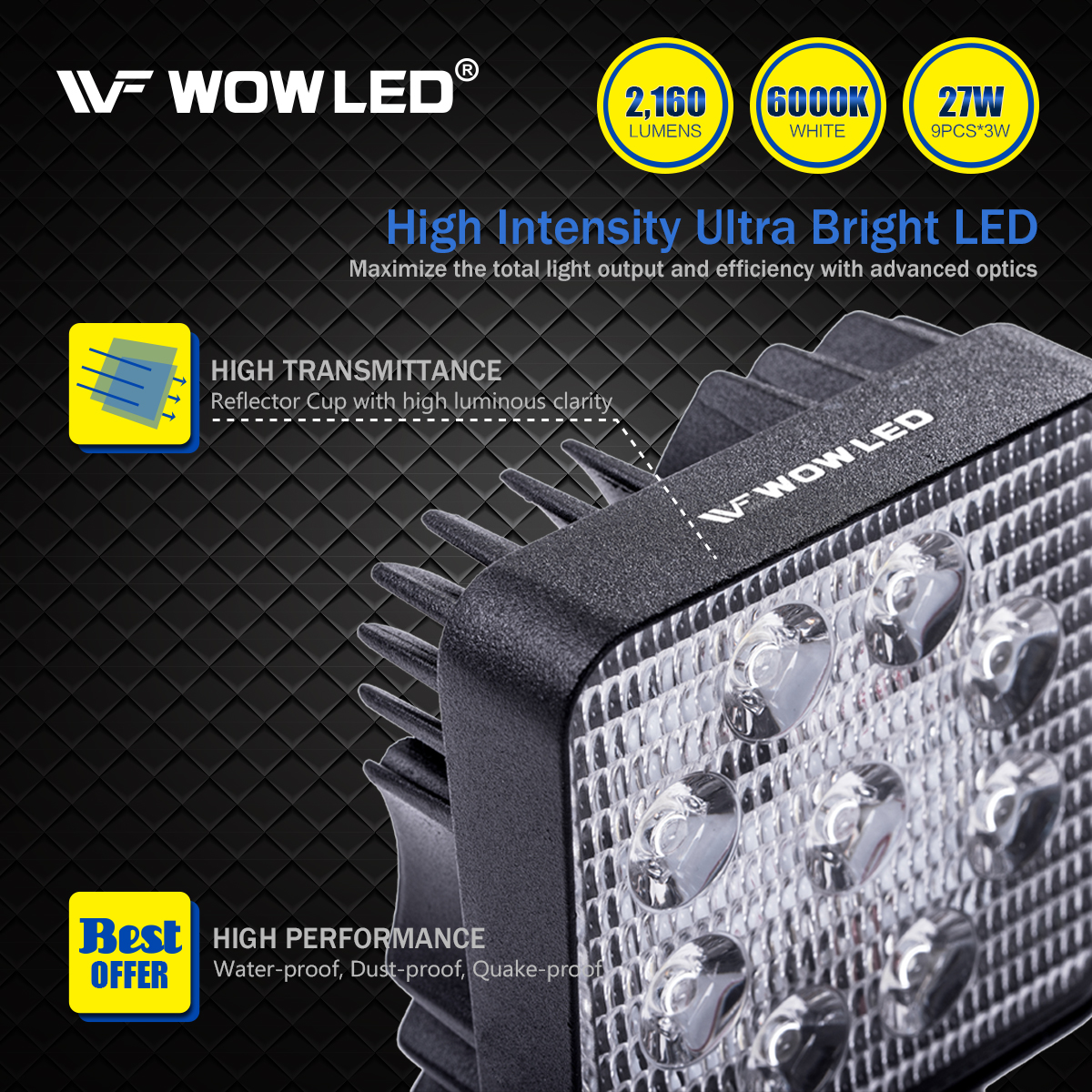 WOWLED LED Work Light, 2 Pcs 27W Offroad LED Work Light Flood Beam Driving Lamp Truck SUV UTE 4WD 4x4 Boat Camping Light 12V 24V