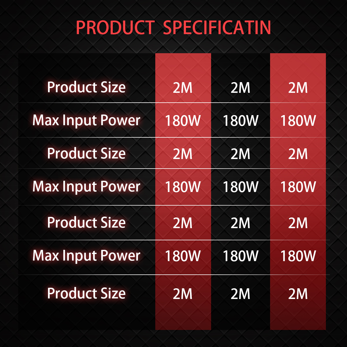 WOWLED LED Light Bar Wiring Harness Relay Kit + Switch 12V Car Wiring Kit for Fog light Spotlight Lamp Off-road light, 4x4 ATV Truck Boat SUV UTV, Braided