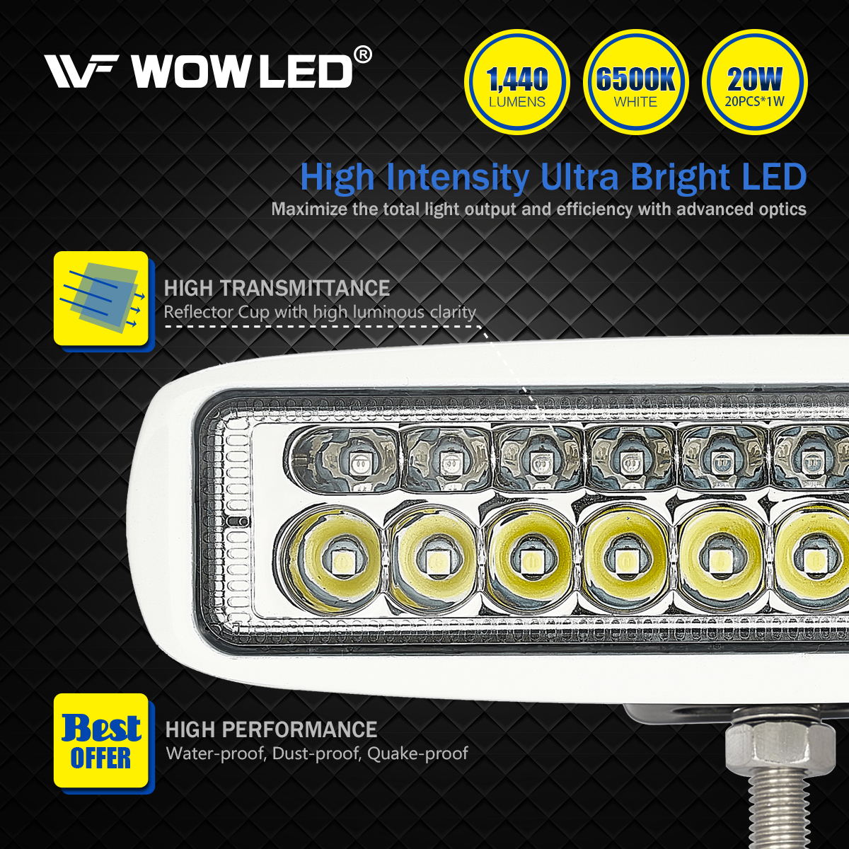 WOWLED LED Marine Boat Lights, 6.3Inch White & Blue Spreader 2 In 1 Deck Spot Light IP67 Waterproof Double Row T-Top Dock Fog Spotlights for Pontoon Boat Fishing Accessories Truck 12V 24V (2 Pack )