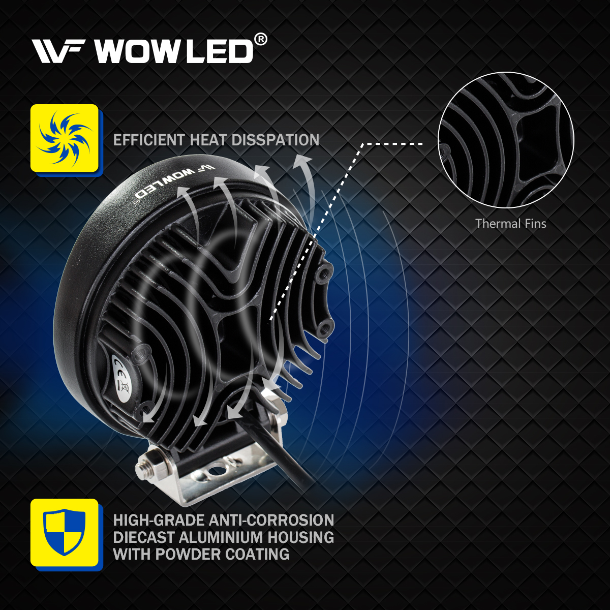 WOWLED LED Work Light, 2PCS 5" 72W Round LED Light Pods Spot Flood Combo Lights 6D Offroad Driving Work Fog Lights IP67 for Trucks Car 4x4 Camp Light