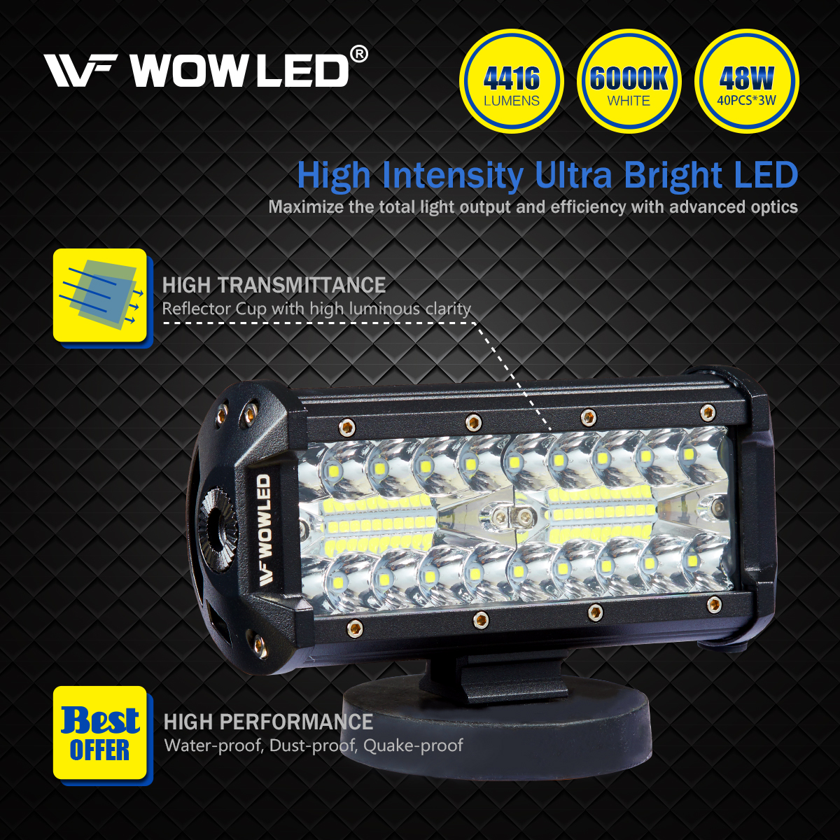 WOWLED Portable LED Work Light with Magnetic Base, 48W Super Bright Waterproof Flood & Spot Lights Job Site Lighting Fog Lights for SUV Boat Bar Truck Outdoor Camping Car Repairing Emergency Lights
