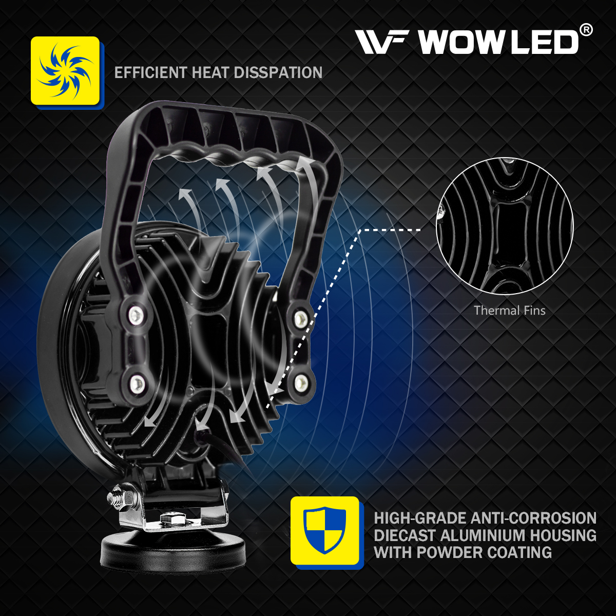 WOWLED 12V 24V 27W Round Magnetic Base LED Work Light Floodlight Offroad Driving Work Lamp Bar Flood Beam Fog Light for Car Truck Boat 4X4 IP67 Camping Light Lamp