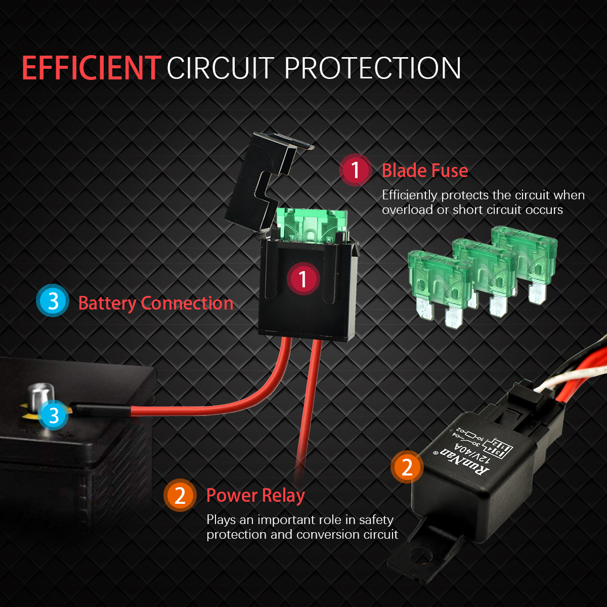 WOWLED High-end Wiring Harness Kit, LED Light Bar Wiring Harness Kit for Off Road Lights LED Light Bar with 12V 40A Relay On Off Switch(2 Lead)