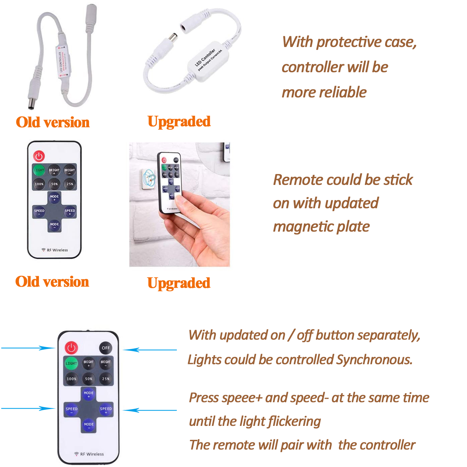 WOWLED 12V RV Under Cabinet Lighting 4Pack, Interior Car Lights, Dimmable White 3W LED Car Lights Interior with Wireless RF Remote, Car accessories for Boat Motorhome, Van Camper, Caravan, Yachts