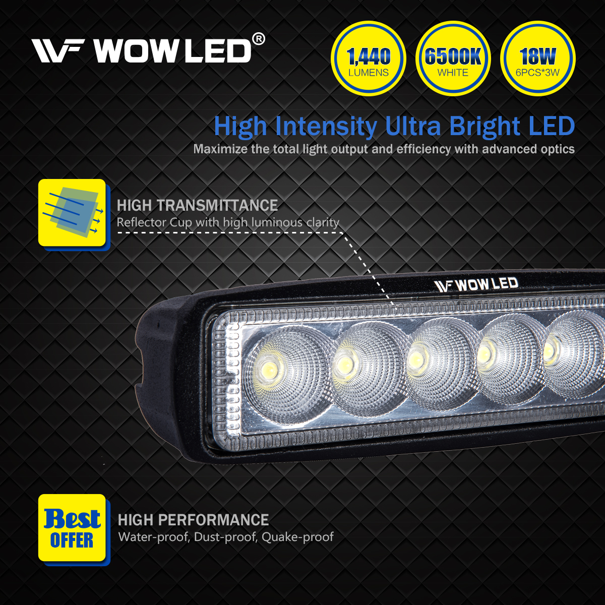 WOWLED 2 Pcs 18W LED Flood Lamp Work Driving Light Bar for SUV ATV Boat Truck 4x4 Marine Boat Camping Light