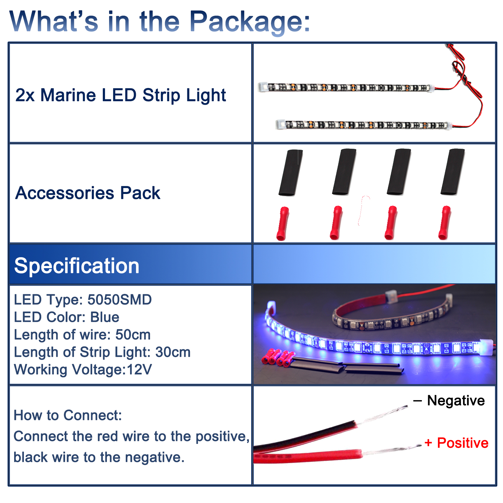 WOWLED Marine Boat Led Navigation Lights, LED Boat Interior Light for Boat Deck Light, Courtesy Interior Lights for Yacht, Fishing, Pontoon Boat, Sailboat, Kayak, Bass Boat Vessel (Blue, 12V) 