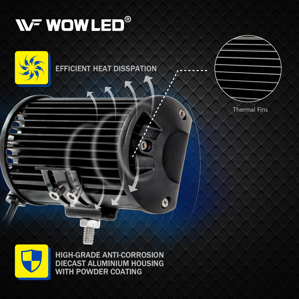 WOWLED 2 Pack 7" LED Light Bar, 12V 12000LM Offroad Driving Lights Work Bar Lamp IP67 Waterproof Combo Beam LED Lights for Car Boat Camp Light Truck 4x4