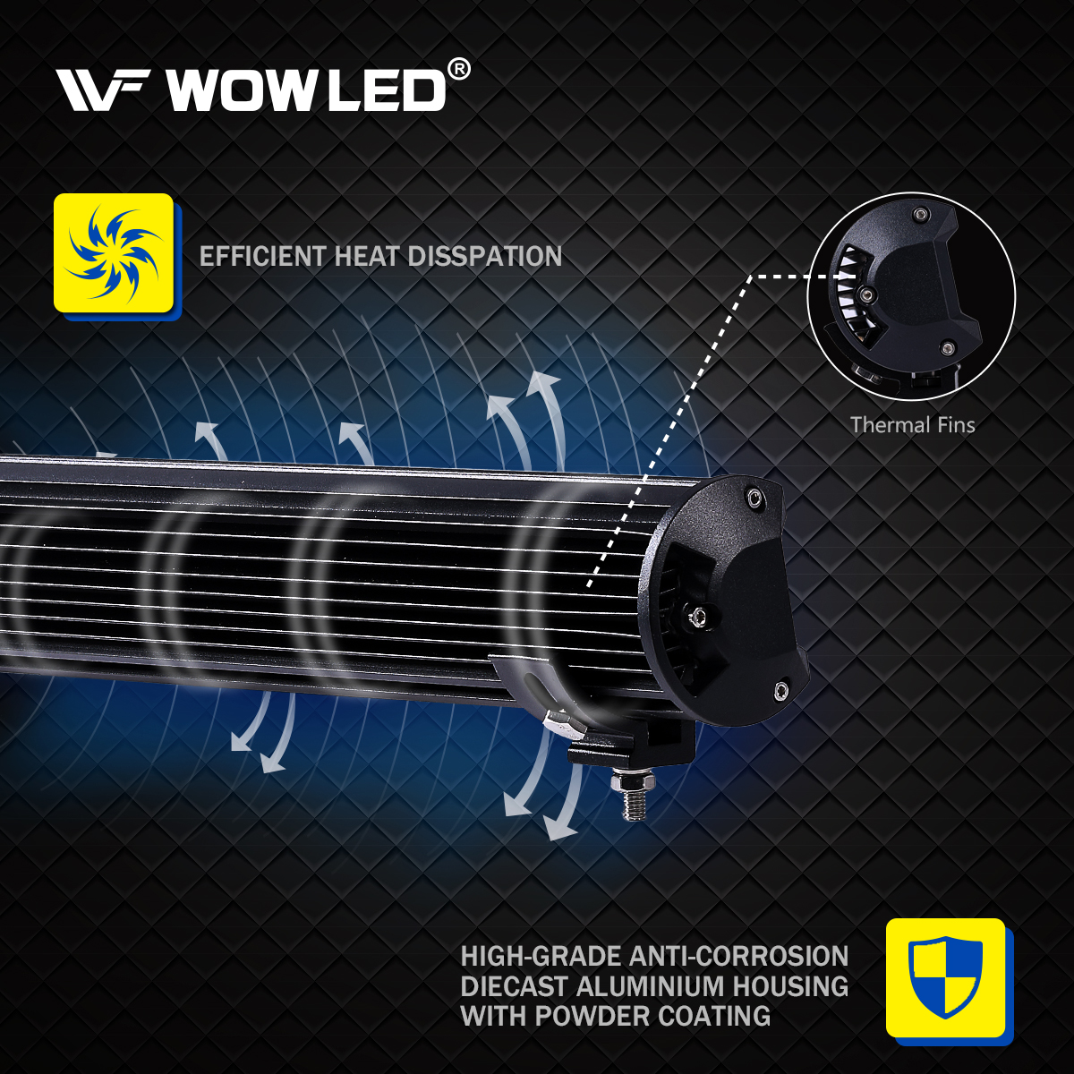 WOWLED Driving LED Light Bar, 12V 24V 20 Inch 126W Fog Light LED Spot and Flood Combo Beam Lightbars, Car Offroad Driving Waterproof Work Bar Lamp for SUV Truck 4WD ATV 4x4