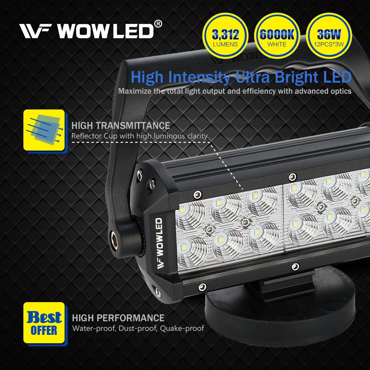 WOWLED Magnetic Mount LED Work Light, Upgraded Super Bright 36W Portable LED Work Light with Dural Heavy Duty Carry Handle, Flood Headlight for Camping Car SUV Boat Bar Truck Driving Lamp Fog Lights