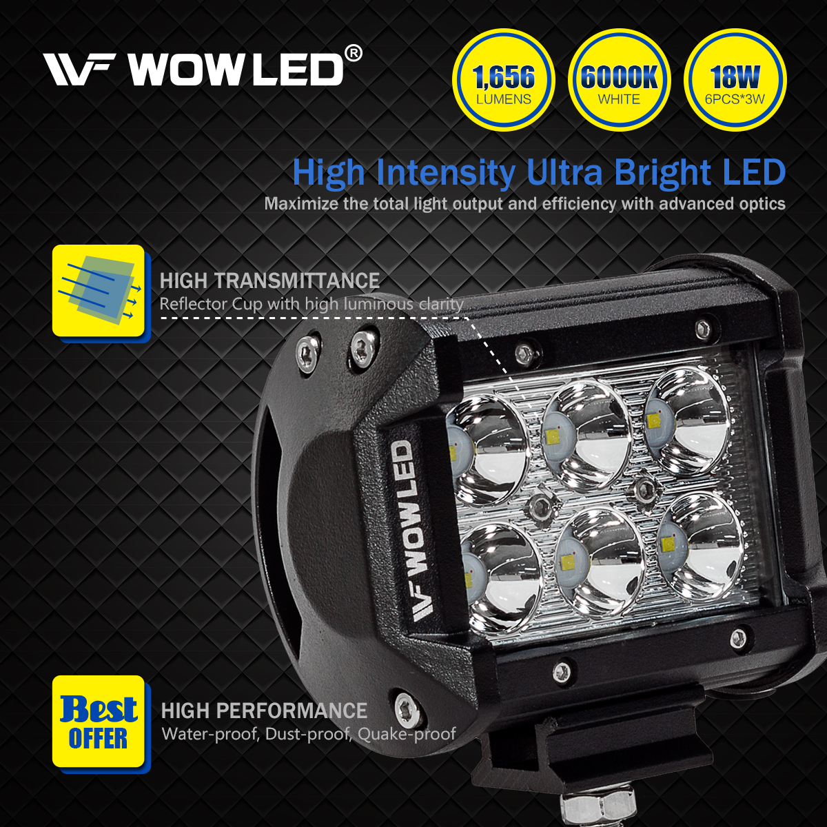 WOWLED 2 Pcs 18W LED Flood Lamp Work Driving Light Bar for SUV ATV Boat Truck 4x4 Marine Boat Camping Light
