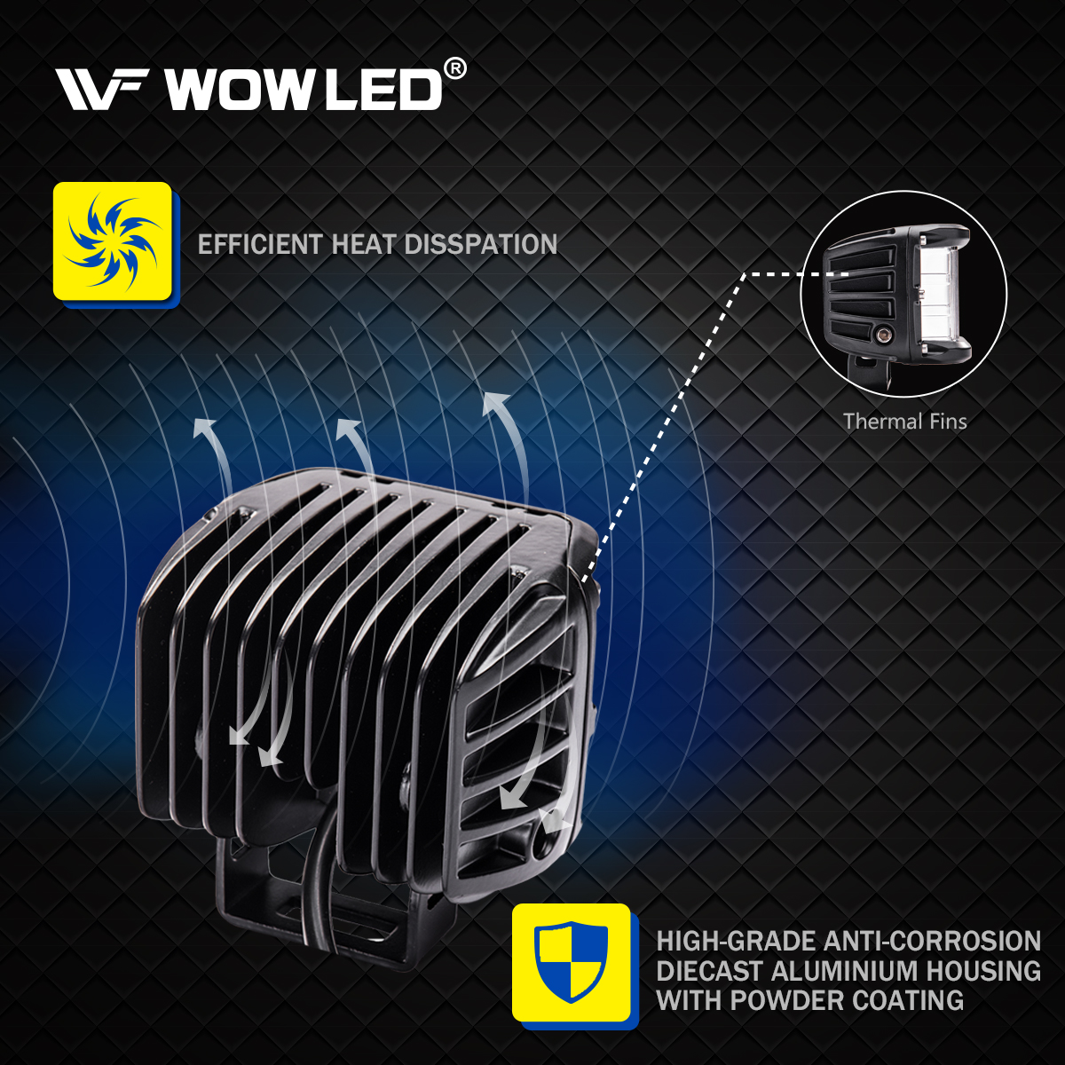 WOWLED Side Shooter LED Work Light, 2 Pack 5 Inch 45W LED Cube Work Lights Offroad Driving Spot Flood Fog Light Bar with Side Shooter for 12V 24V 4WD Truck 4x4 Camping Light