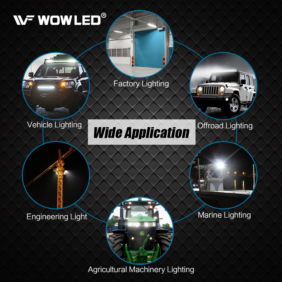 WOWLED 2 Pcs 18W LED Flood Lamp Work Driving Light Bar for SUV ATV Boat Truck 4x4 Marine Boat Camping Light