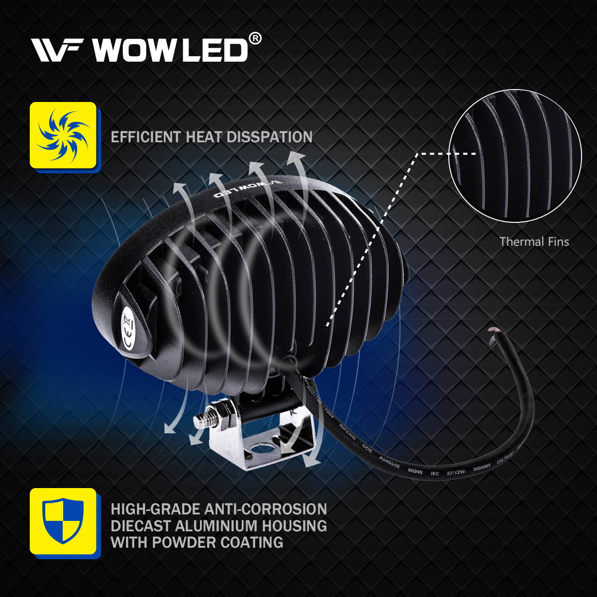 WOWLED Oval Shape LED Work Light, 24W 8LED Work Light Oval Flood Driving Lamp Offroad Light Bar for Tractor Camping Light SUV ATV Truck 4X4 12V 24V