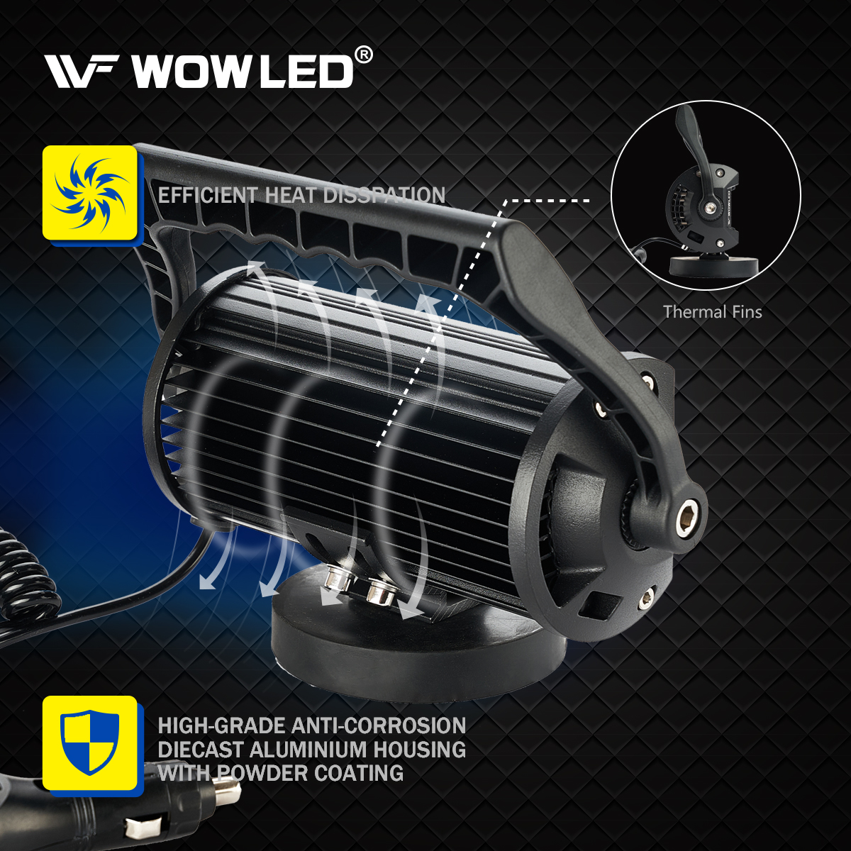 WOWLED Portable LED Work Light with Magnetic Base, 48W Super Bright Waterproof Flood & Spot Lights Job Site Lighting Fog Lights for SUV Boat Bar Truck Outdoor Camping Car Repairing Emergency Lights