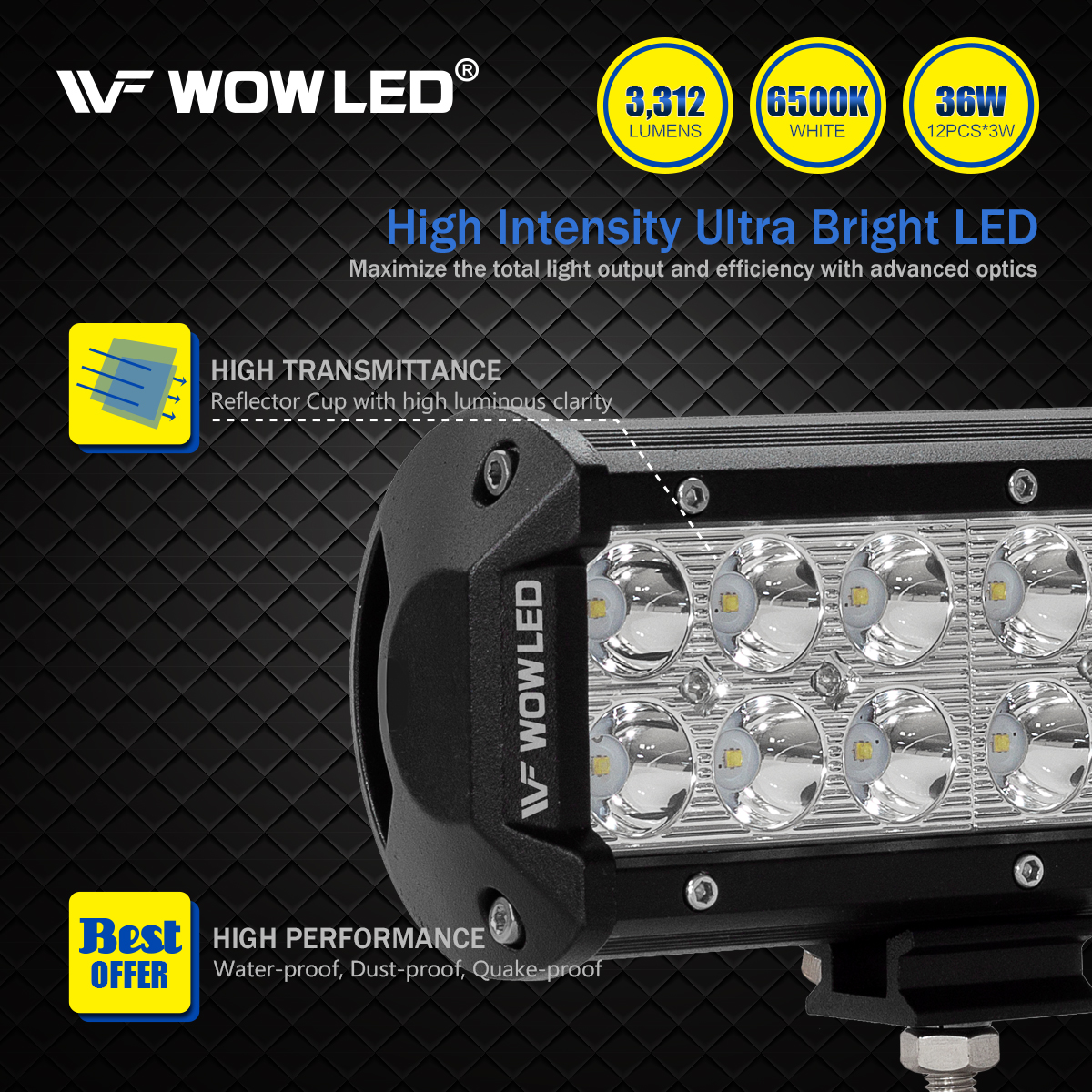 WOWLED 2 x 7 Inch 36W LED Work Light Bar Spot Beam for Truck Car Camp ATV UTE SUV LED Lights for Offroad Driving LED Light Bar Spotlight Lamp 4x4 12V