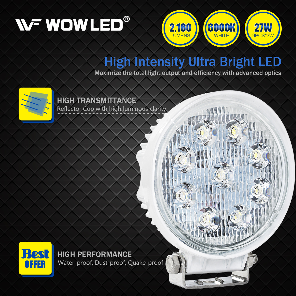 WOWLED Boat Light 2 Pack, LED Marine Spotlights Waterproof, Deck Dock Flood Light Work Light for Boat Accessories Pontoon Fishing Truck SUV Off-road 12V Round White