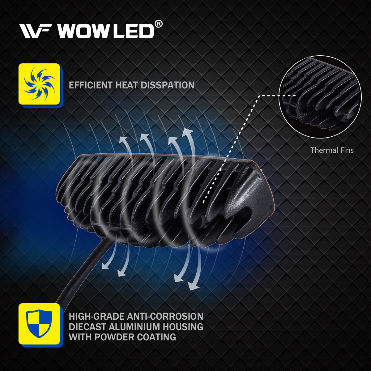 WOWLED 2 Pcs 18W LED Flood Lamp Work Driving Light Bar for SUV ATV Boat Truck 4x4 Marine Boat Camping Light