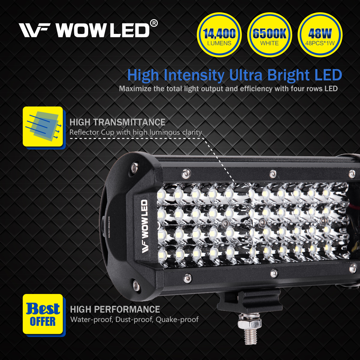 WOWLED Spot Work Light Bar, 2Pcs 7" 4 Rows LED Light Bar 14400LM 6000K Waterproof Off Road LED Lights Car Light Bar LED Offroad Driving Lights Work Lamp for Camp Trucks 12V 24V
