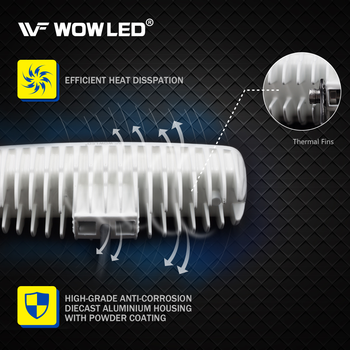 WOWLED Marine Boat Lights, 2Pcs Superbright Innovative 48W LED Waterproof Spotlights Deck Dock Spreader Lights, 6 Inch Flood Light Bar for Boat Accessories Fishing 12V 24V