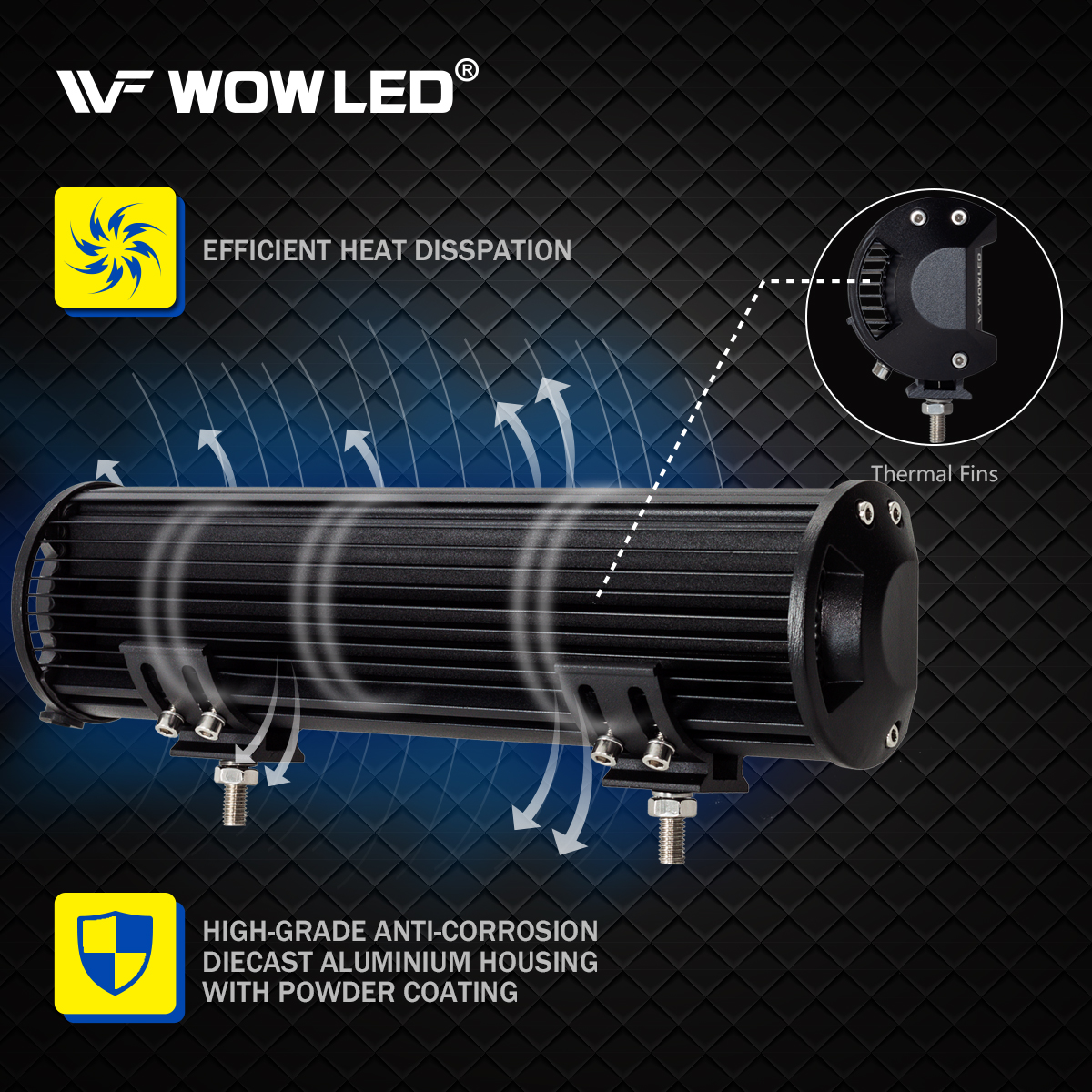 WOWLED 12 Inch 72W LED Light Bar Spot Flood Combo Beam LED Work Lights Bar Lamp Light for Tuck Offroad Driving Lamp Camping Light SUV UTE 4WD 12V 24V DC