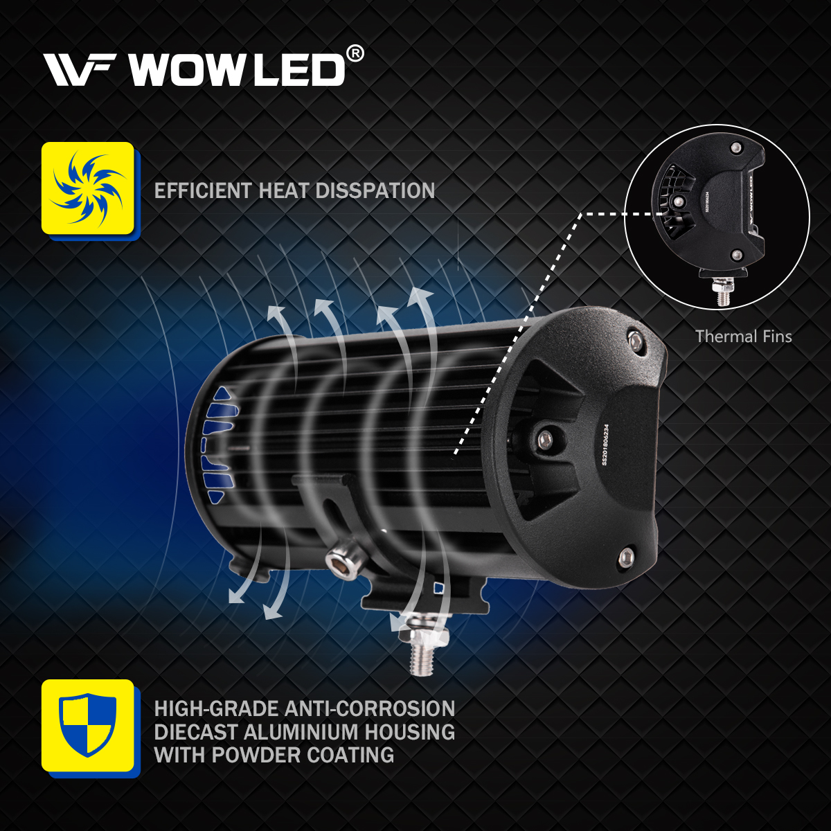 WOWLED Spot Work Light Bar, 2Pcs 7" 4 Rows LED Light Bar 14400LM 6000K Waterproof Off Road LED Lights Car Light Bar LED Offroad Driving Lights Work Lamp for Camp Trucks 12V 24V
