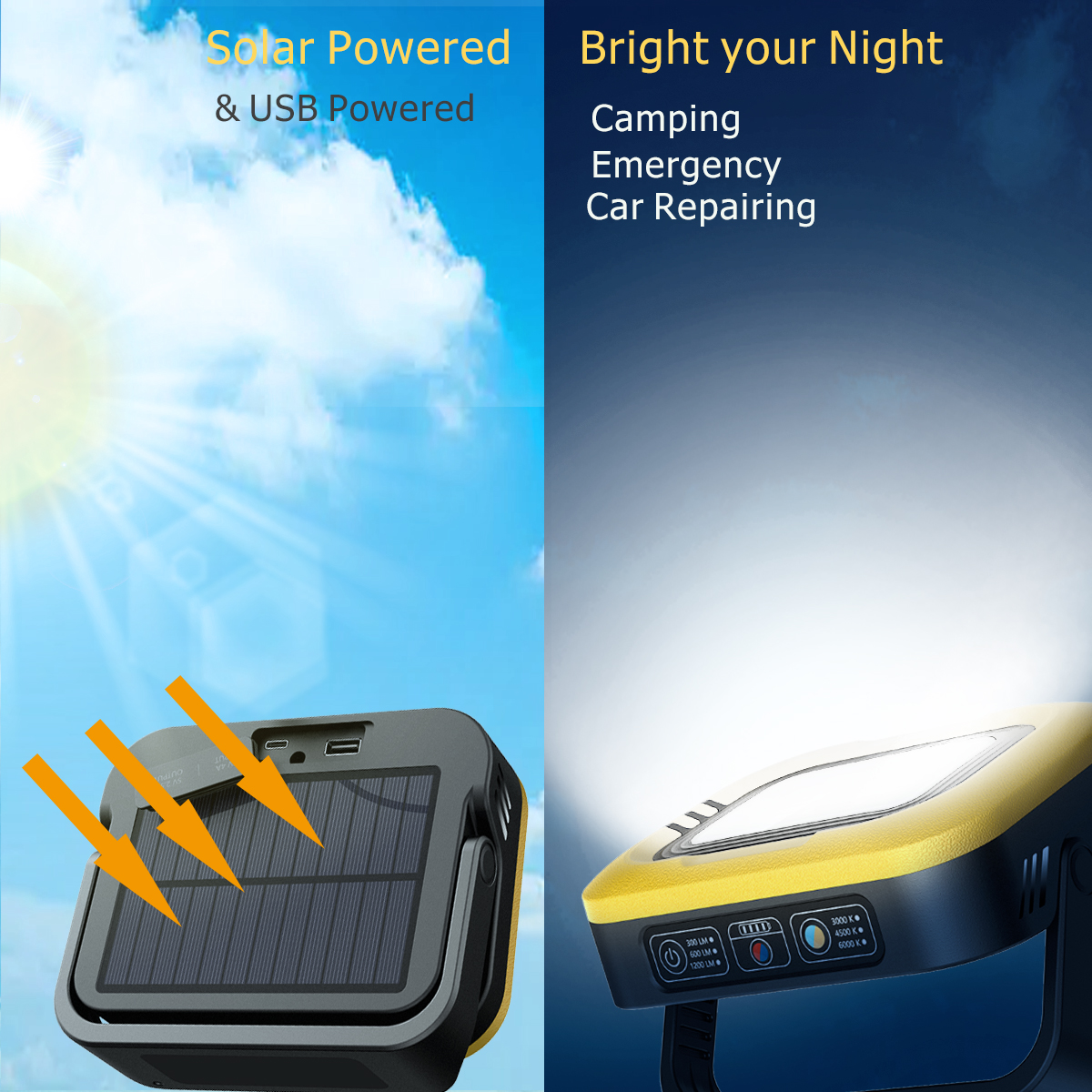 Portable USB & Solar Power Rechargeable LED Work Lights, Multi-Function Emergency Worklight Lamp White Light with Red & Blue Warning Light, 7500mA Power Bank Charger for Outdoor Camping Job Site