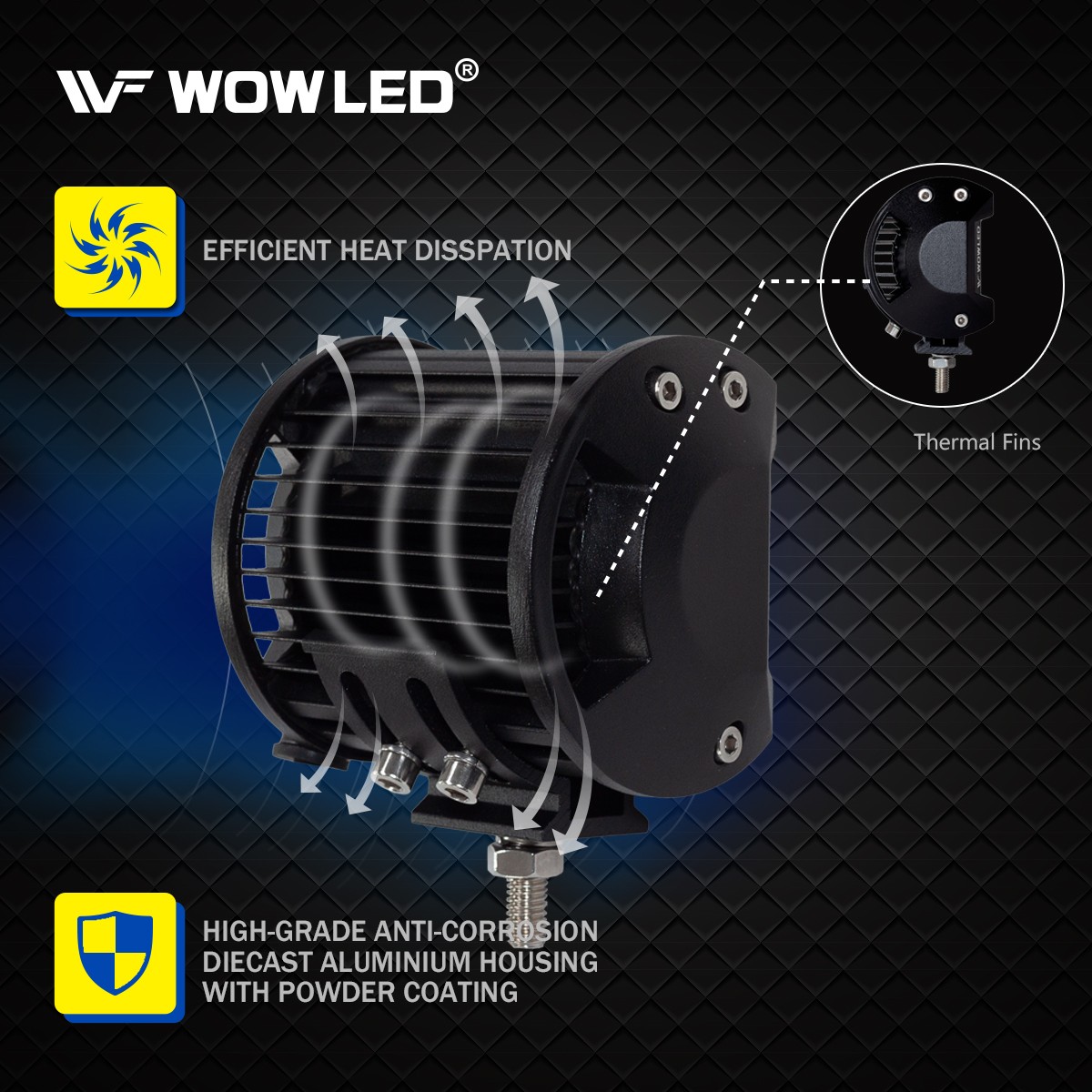 WOWLED 2 Pcs 4Inch 18W Floodlight LED Work Light Bar Fog Lamp Driving Offroad Flood Light Bar for Car Tractor Trucks SUV ATV Boat Camp 4x4 LED Flood Work Lamp Fog Lights IP67 10-30V DC