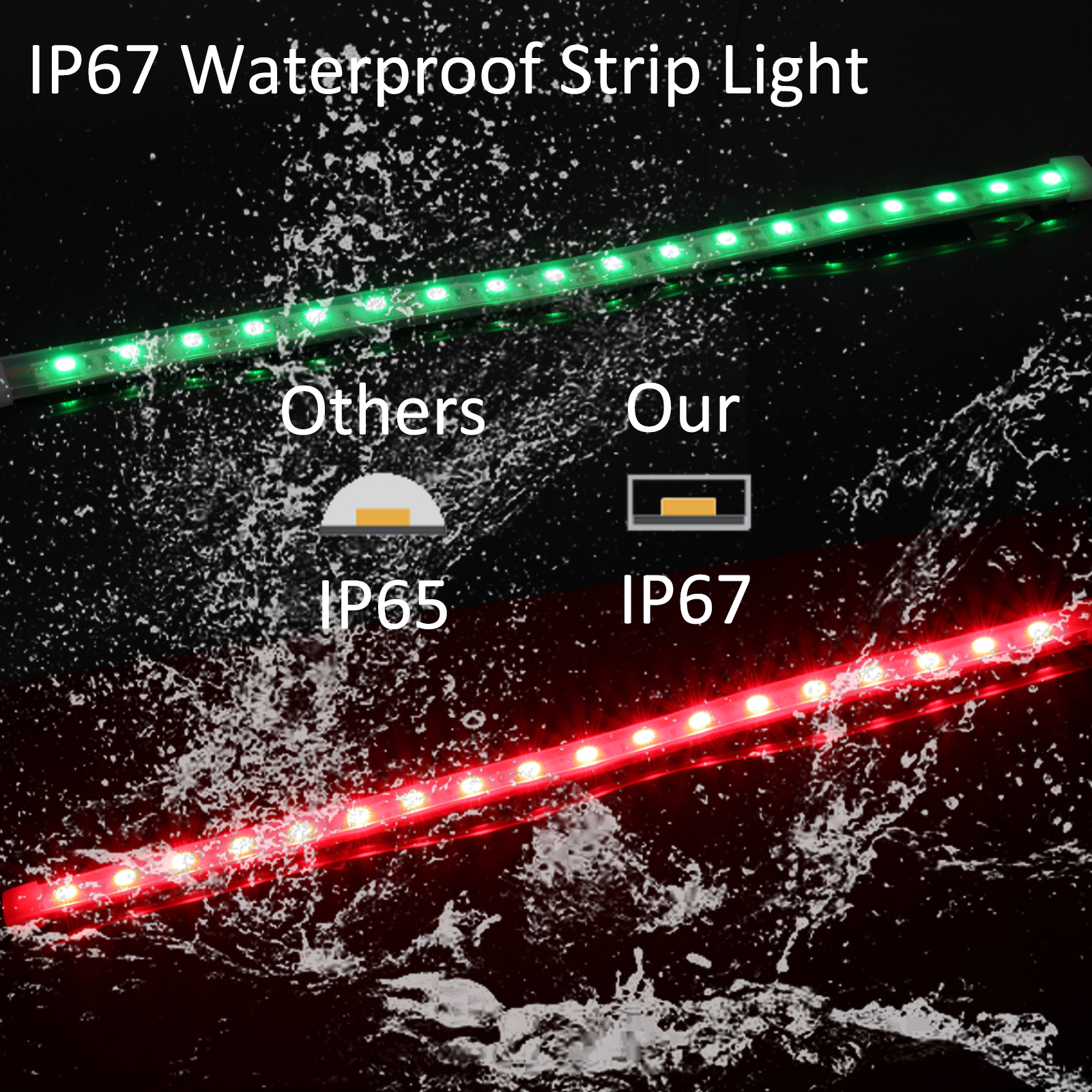 WOWLED Navigation LED Boat Lights, 12" Waterproof Marine LED Boat Lights, Super Bright 18 LEDs LED Boat Bow Nav Lights, Port Starboard Side Light, for Pontoon Kayak Yacht Sailboat, 12V (Red and Green)