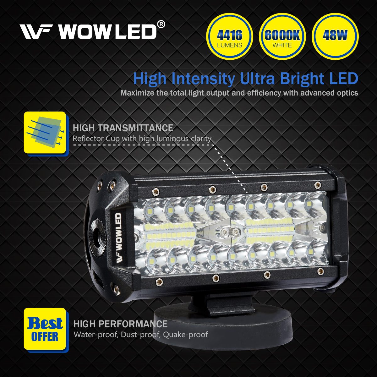 WOWLED Magnetic LED Work Light Bar, 48W LED Combo Beam Light Pod with Magnetic Base Mount, Portable LED Light Flood and Spot for Camping Car SUV Boat Bar Truck Driving Lamp Fog Lights
