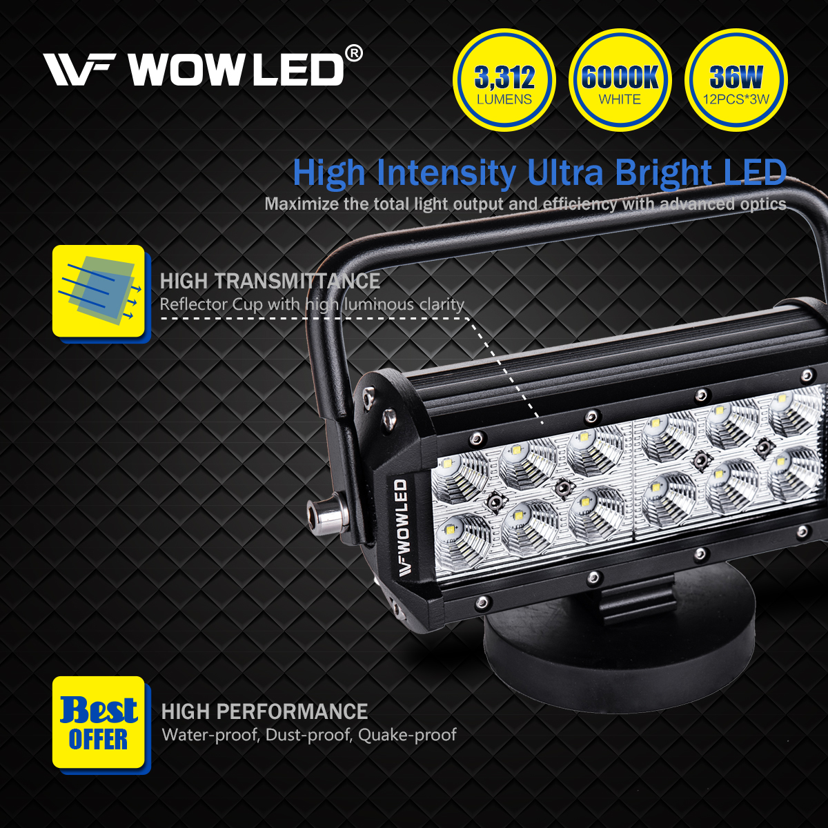 WOWLED Portable 36W Floodlight Magnetic Base LED Light Bar Offroad Driving Work Lamp Bar Flood Beam for Truck Car Boat Bar 4X4 Camp Light Lamp 12V 24V Fog Light Bar