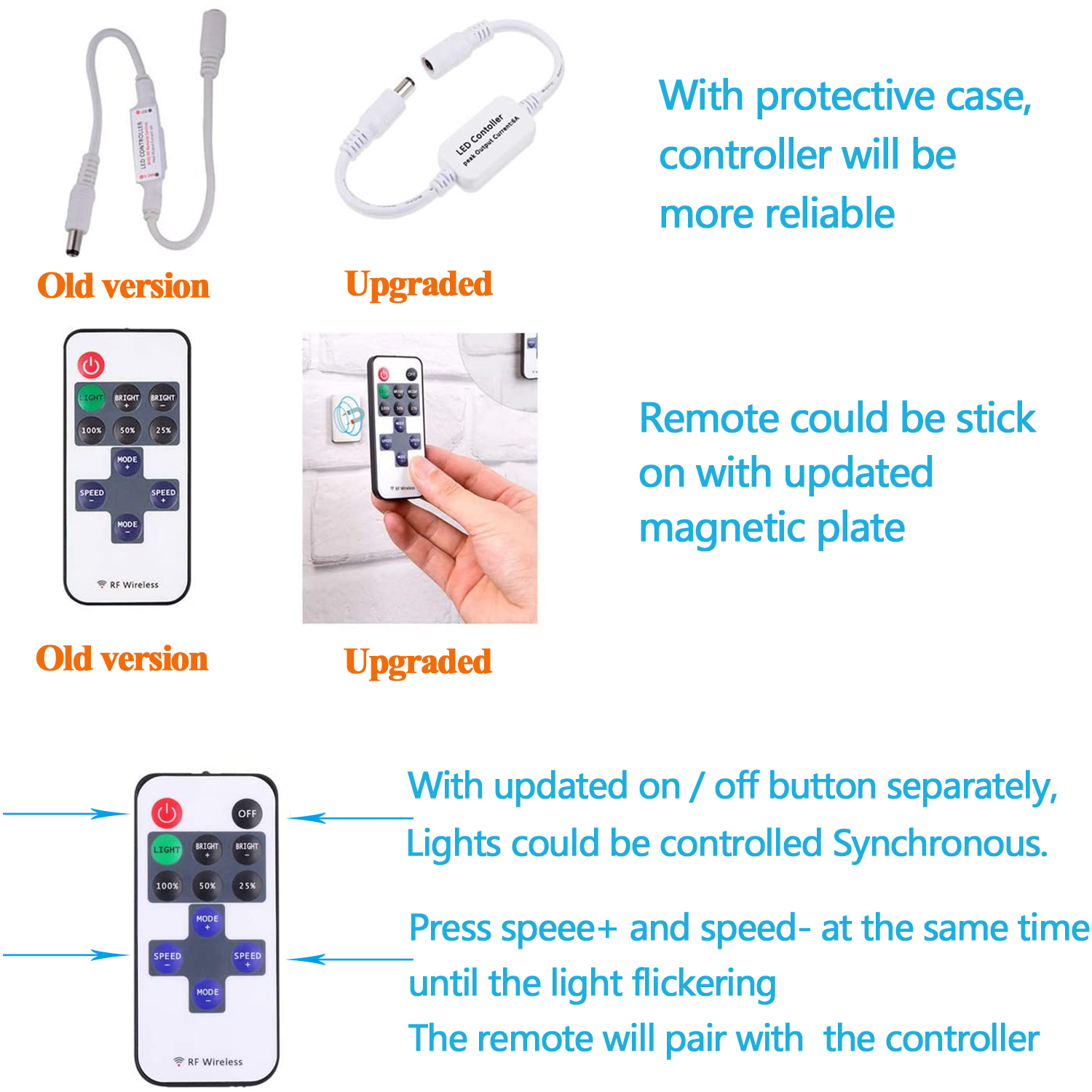 WOWLED 6 Pack 12V LED Dimmable Puck Lights, Linkable Under Cabinet Lighting with Wireless RF Remote and Power Adapter, Book Case, Under Counter, All Accessories Included (3000K Warm White)