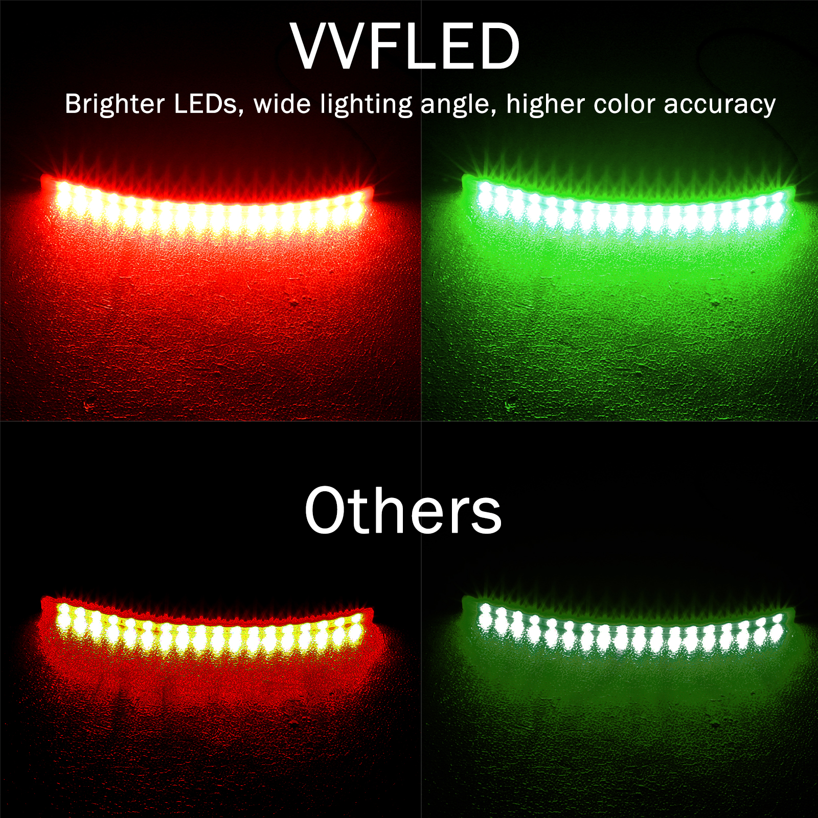 WOWLED Navigation LED Boat Lights, 12" Waterproof Marine LED Boat Lights, Super Bright 18 LEDs LED Boat Bow Nav Lights, Port Starboard Side Light, for Pontoon Kayak Yacht Sailboat, 12V (Red and Green)