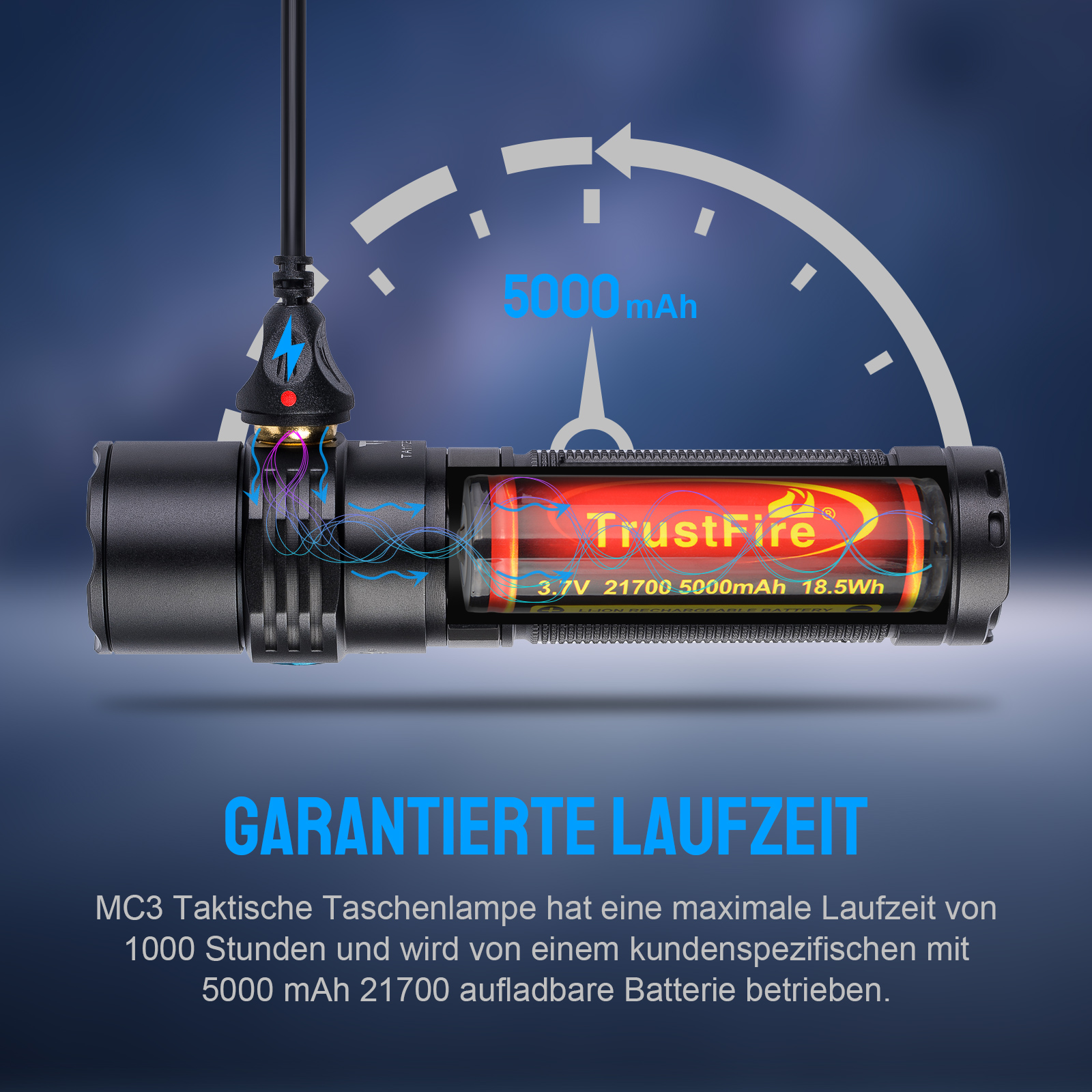 TrustFire MC3 Linterna LED Recargable 2500 Lúmenes, Linterna Imán Port