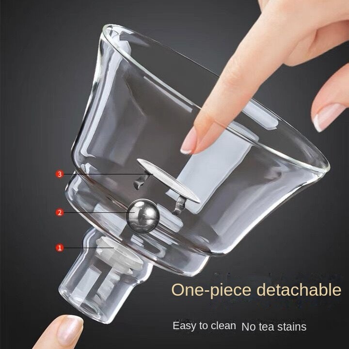 Teaguy  Semi-automatic  tea set 