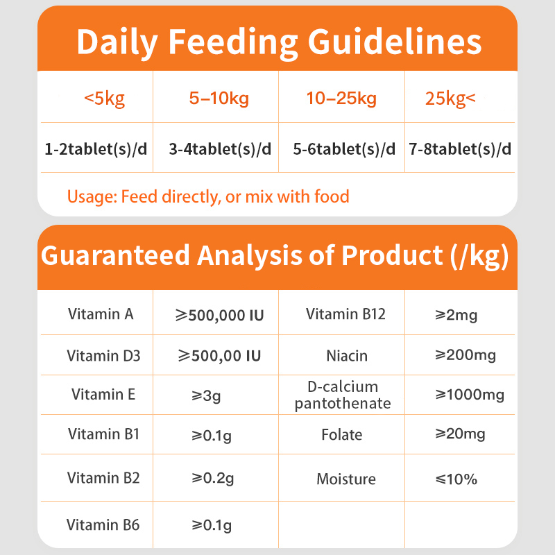Pannus in Dogs Cause, Symtoms and TreatmentPuainta®